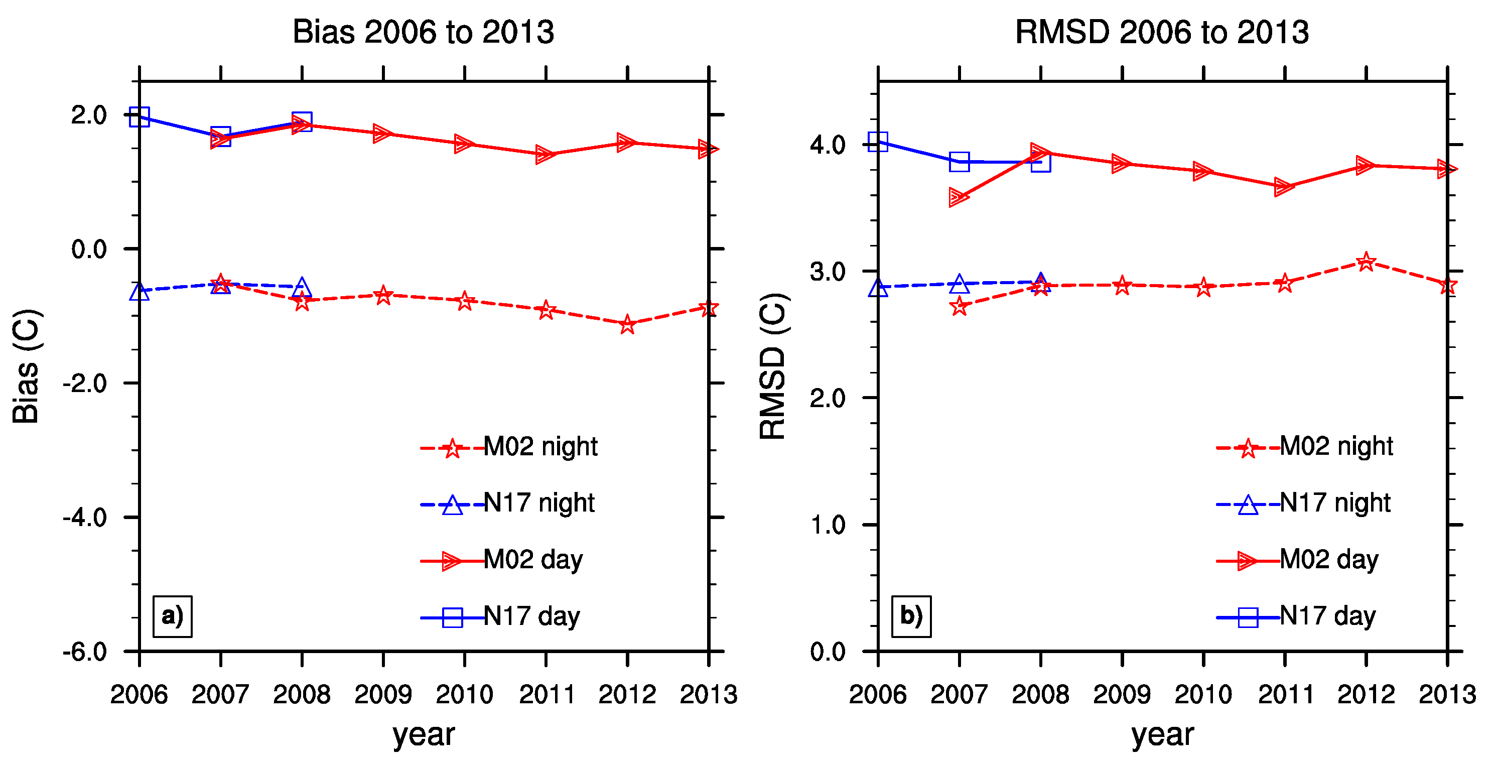 Remotesensing 08 00485 g005
