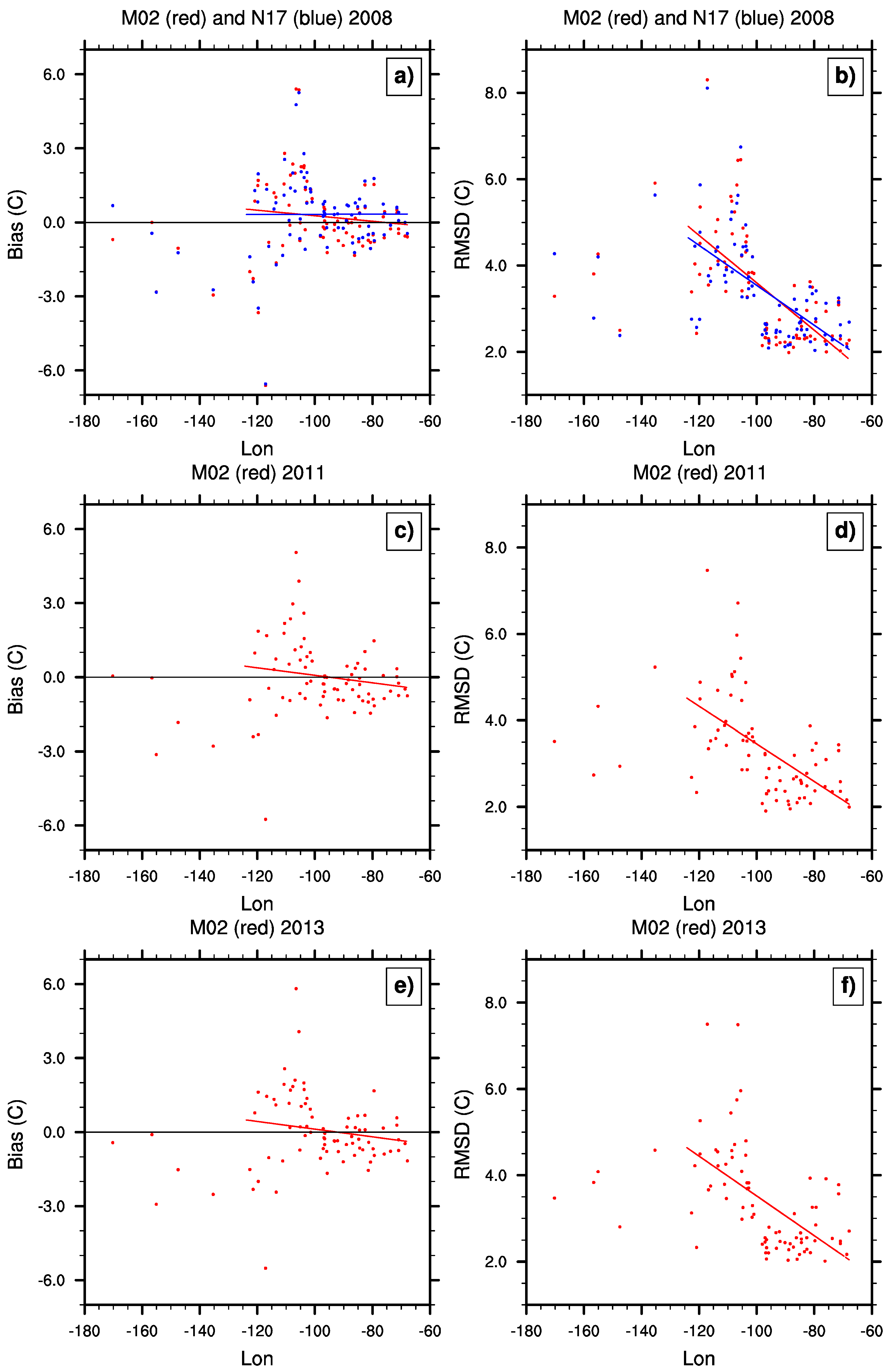 Remotesensing 08 00485 g006