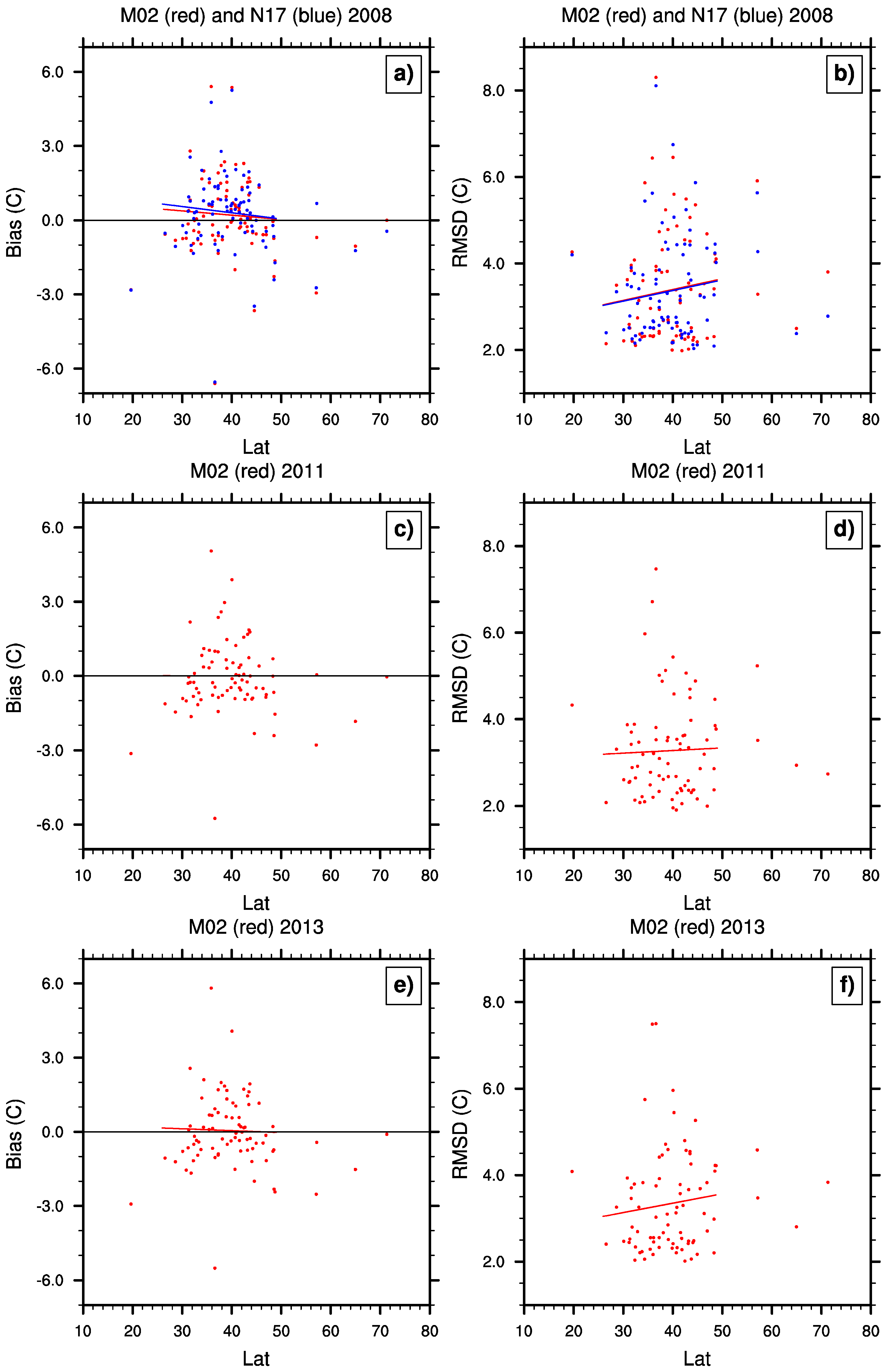 Remotesensing 08 00485 g007