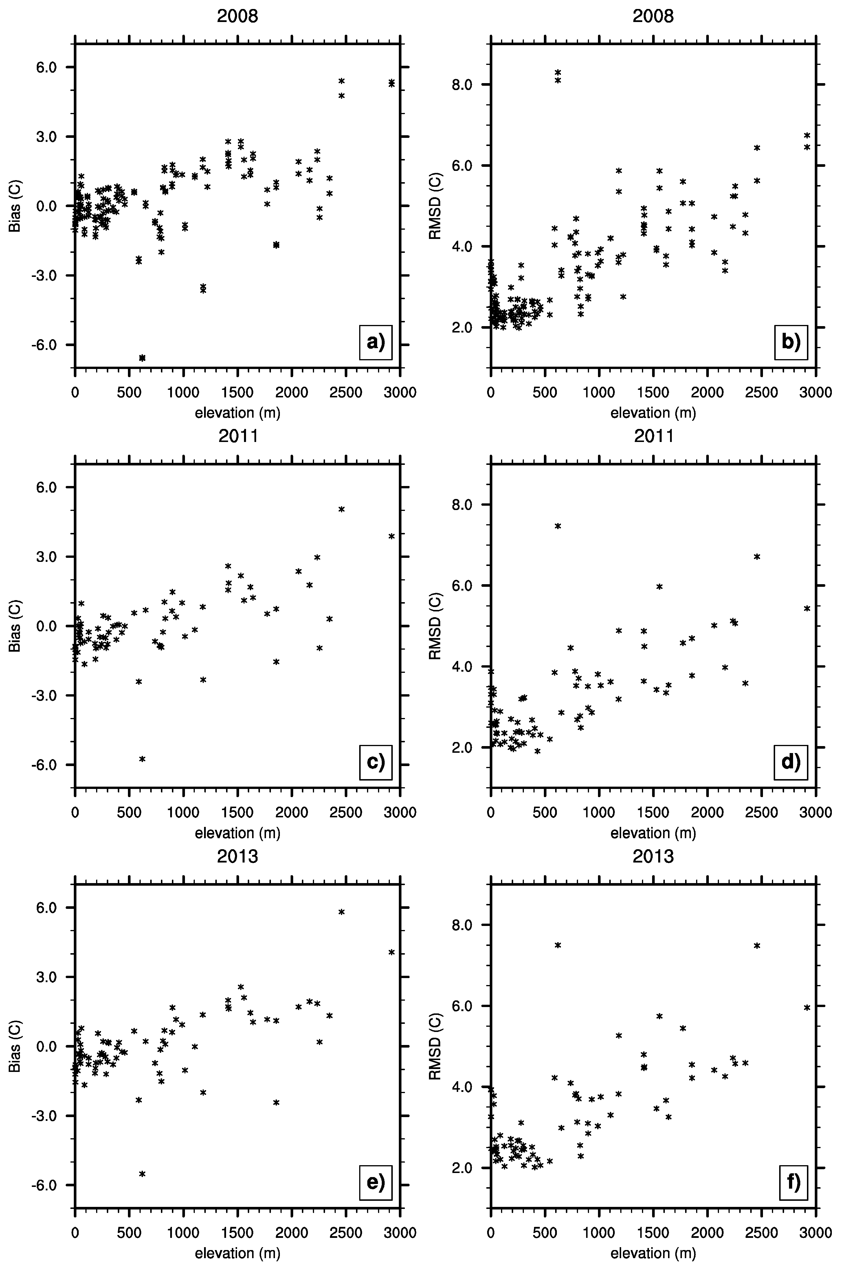 Remotesensing 08 00485 g008