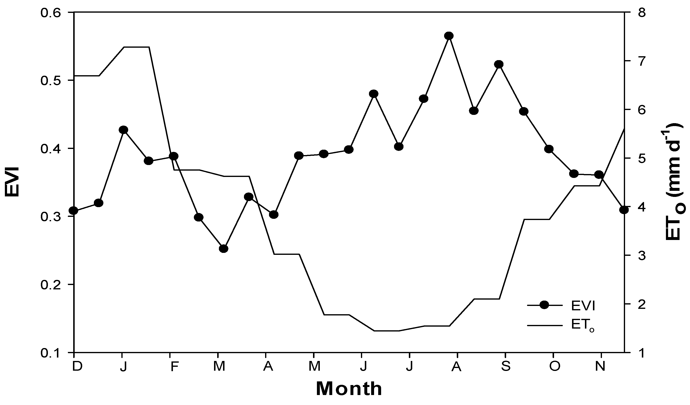 Remotesensing 08 00492 g003