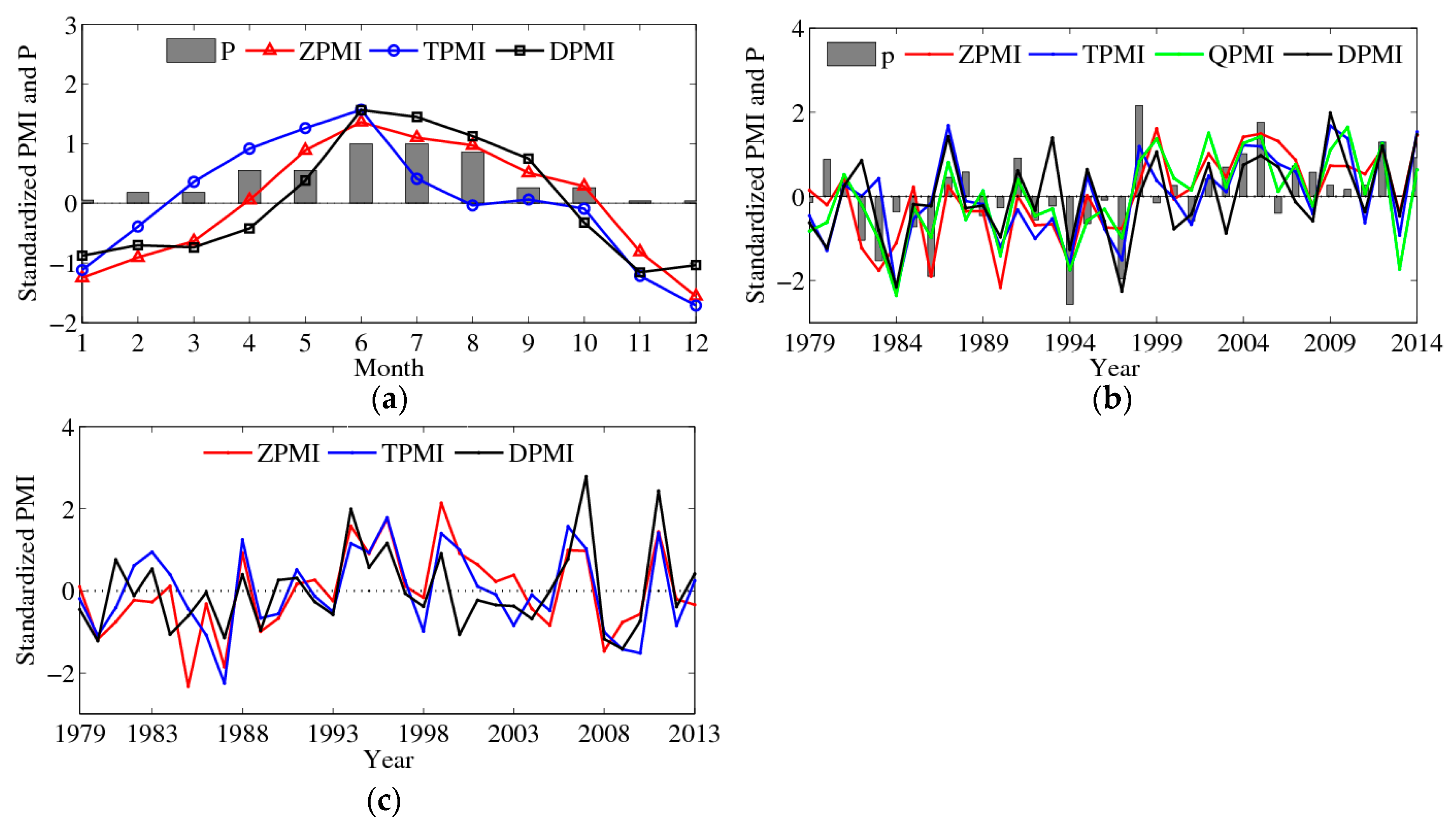 Remotesensing 08 00493 g002