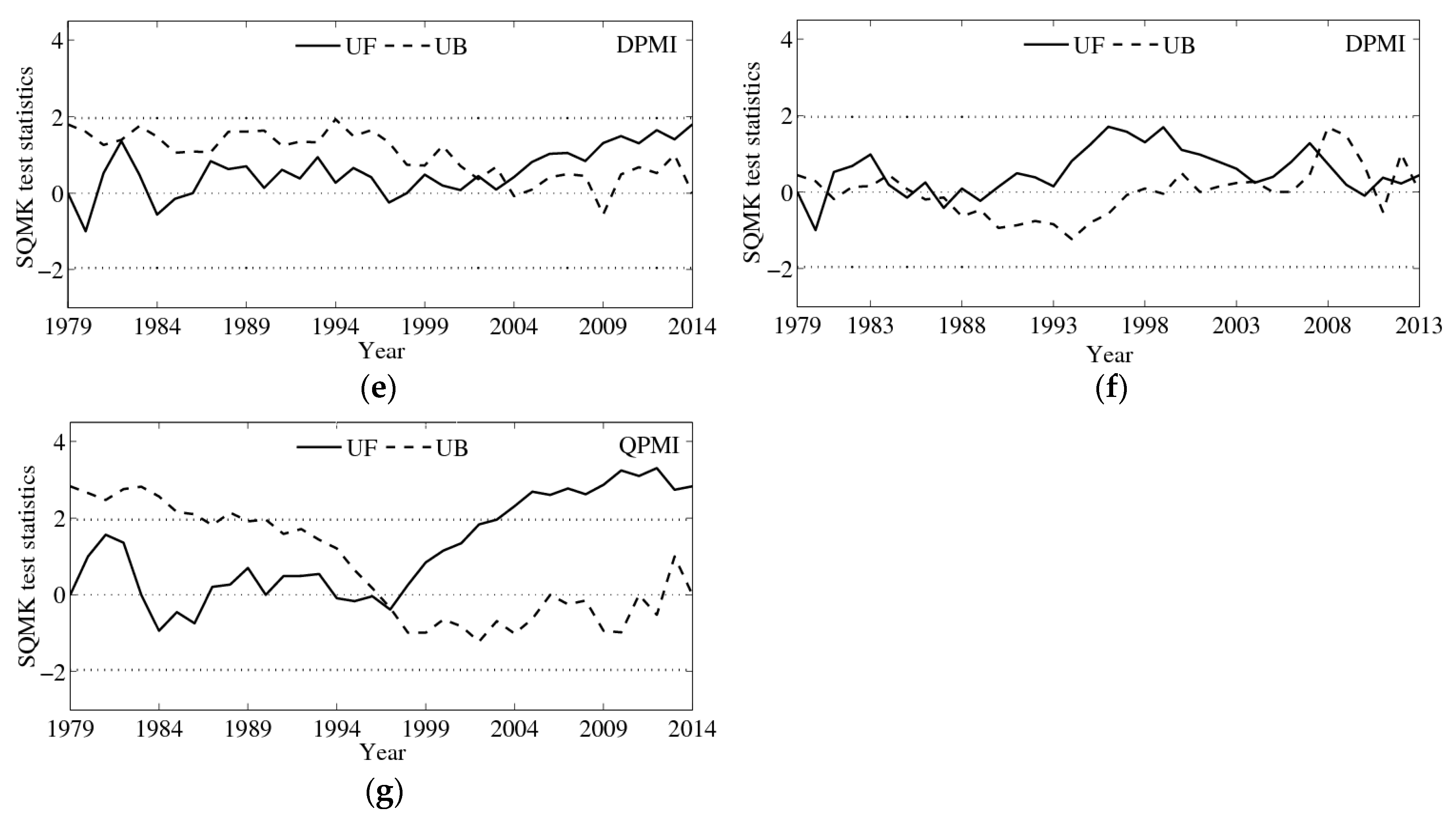 Remotesensing 08 00493 g003b
