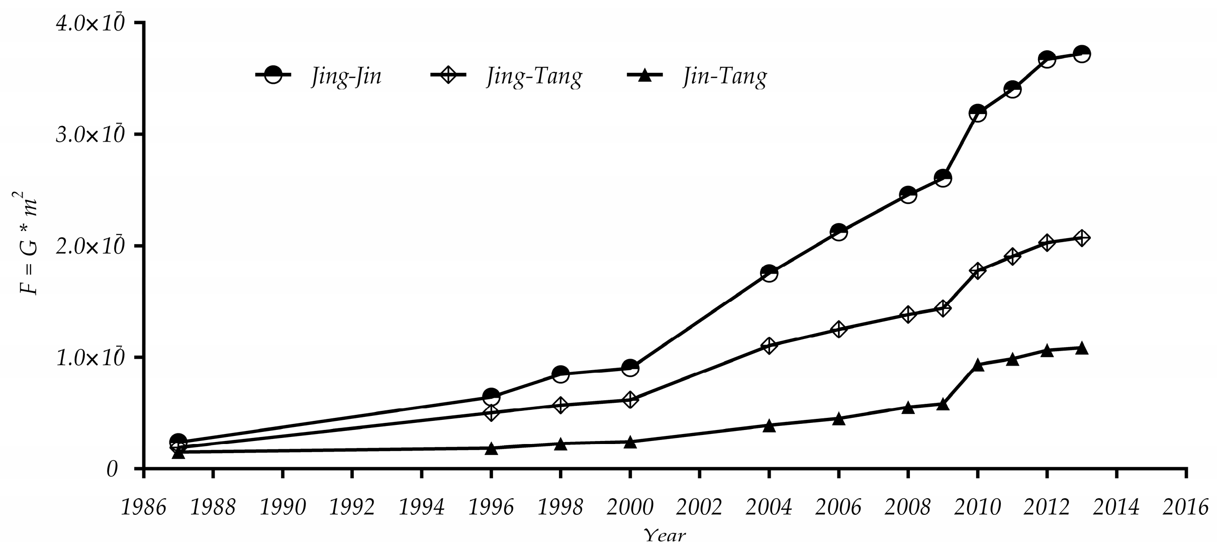 Remotesensing 08 00496 g011