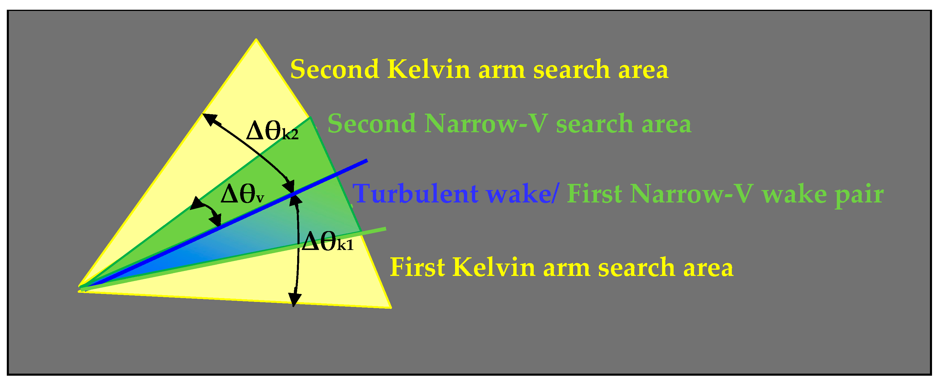 Remotesensing 08 00498 g002