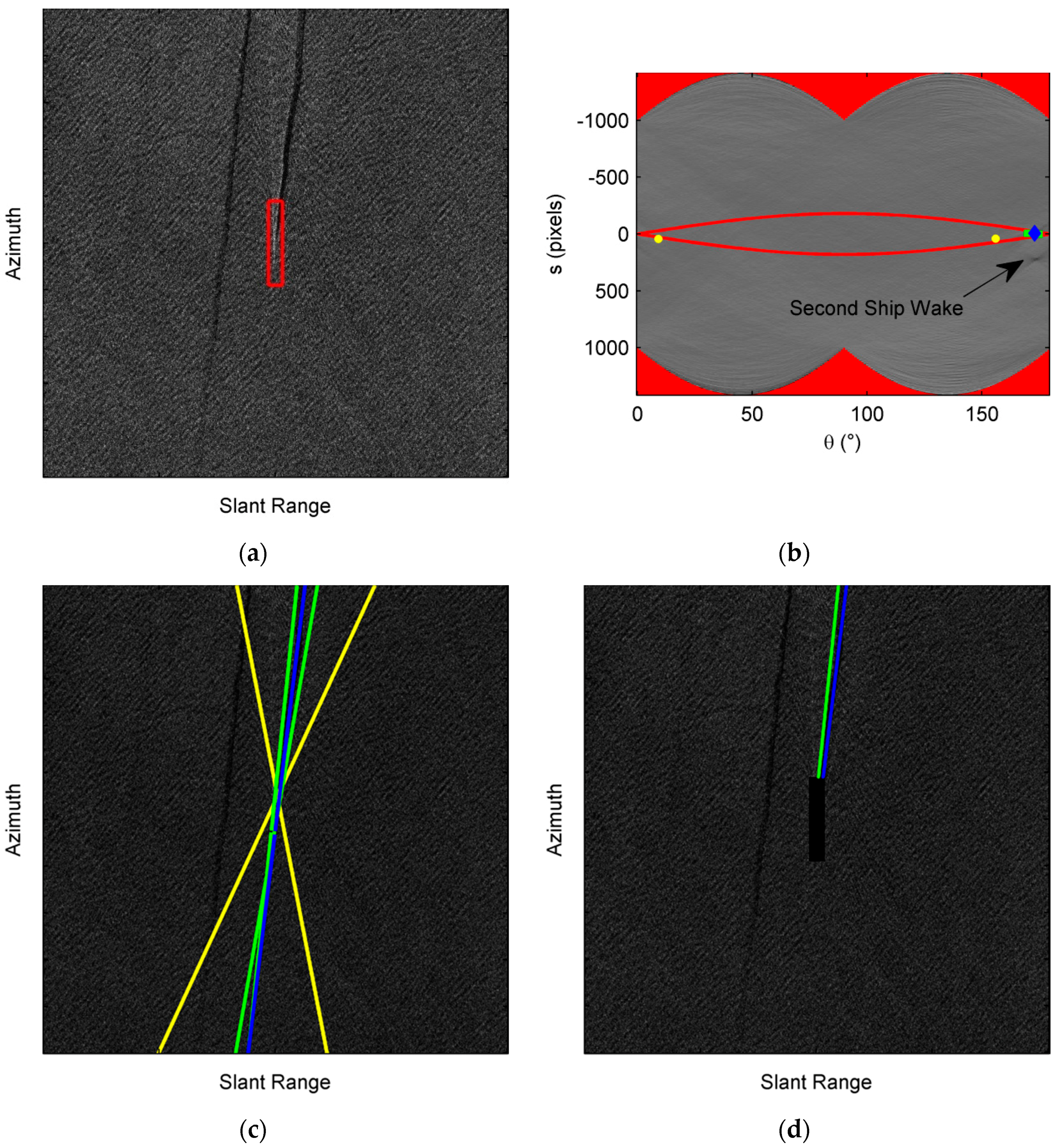 Remotesensing 08 00498 g003