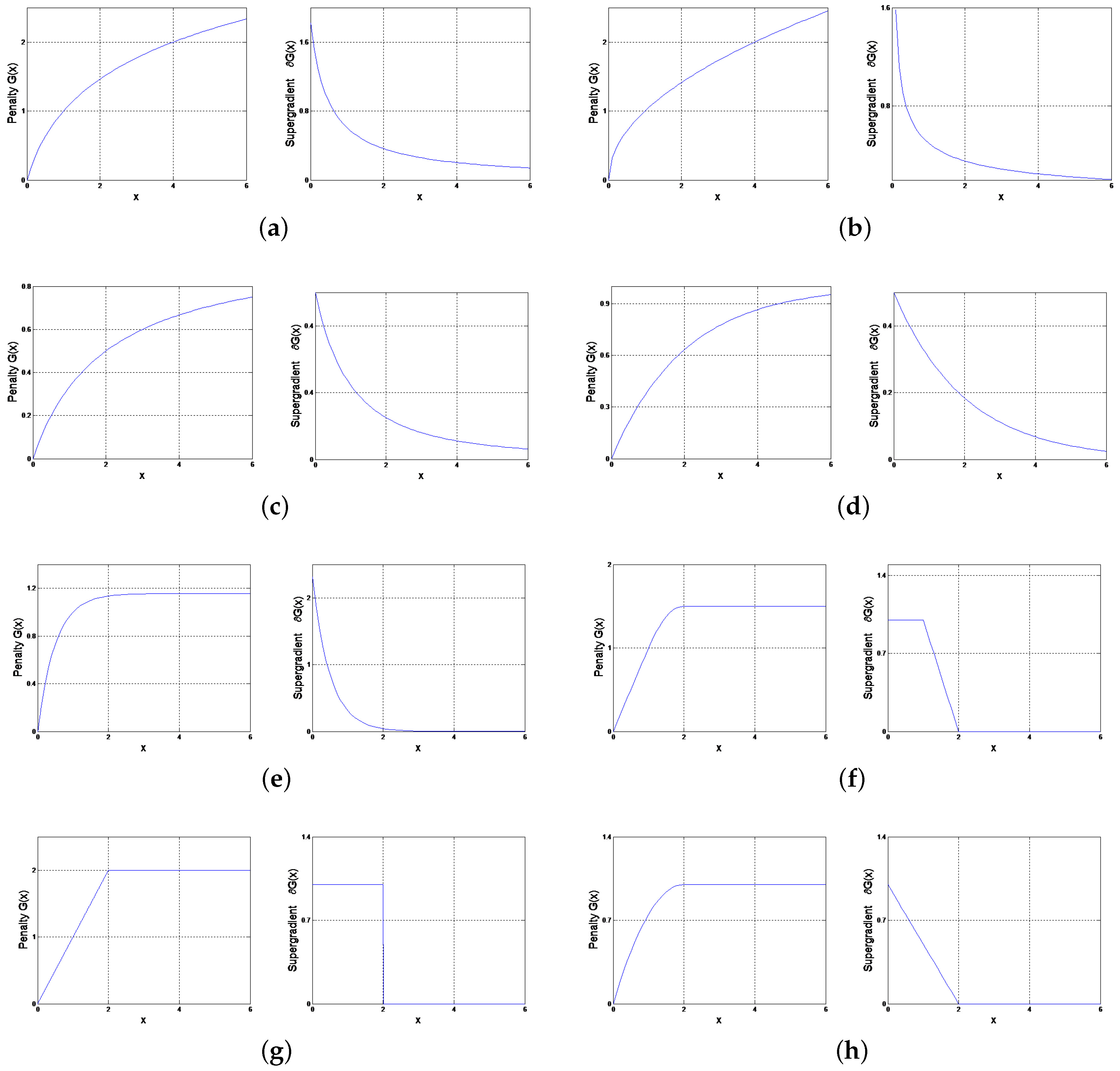 Remotesensing 08 00499 g001