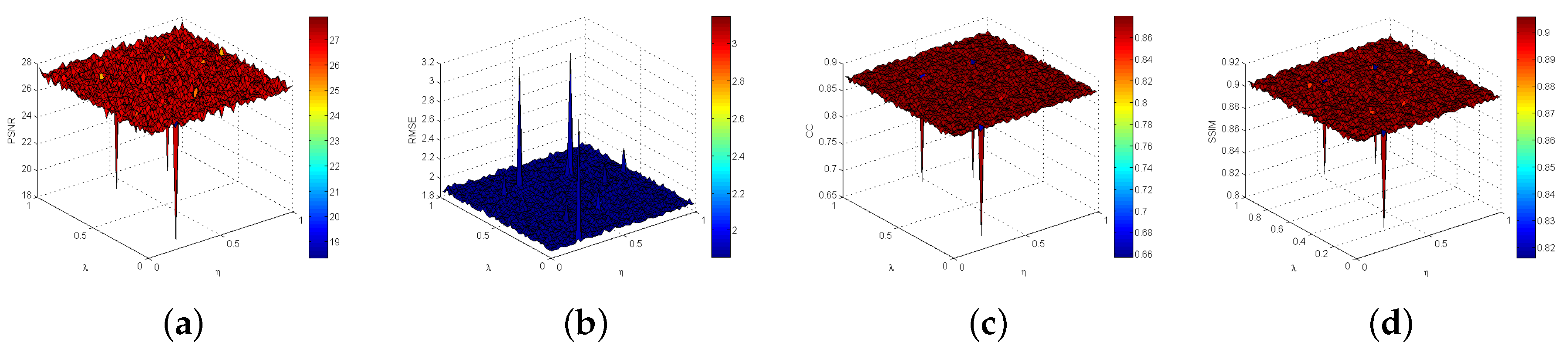 Remotesensing 08 00499 g007