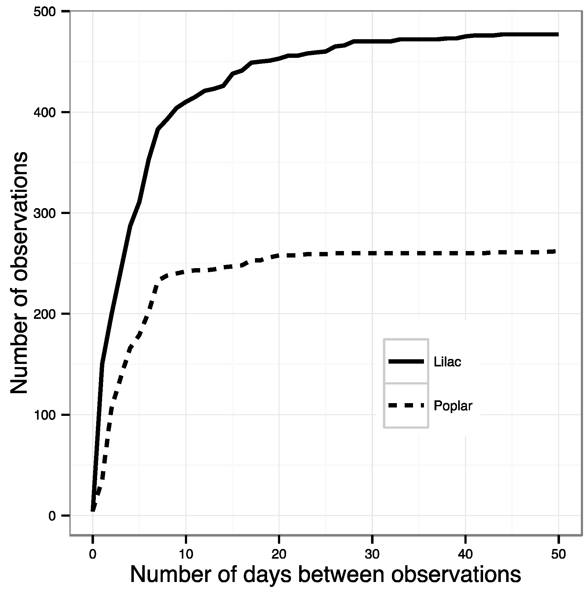 Remotesensing 08 00502 g001