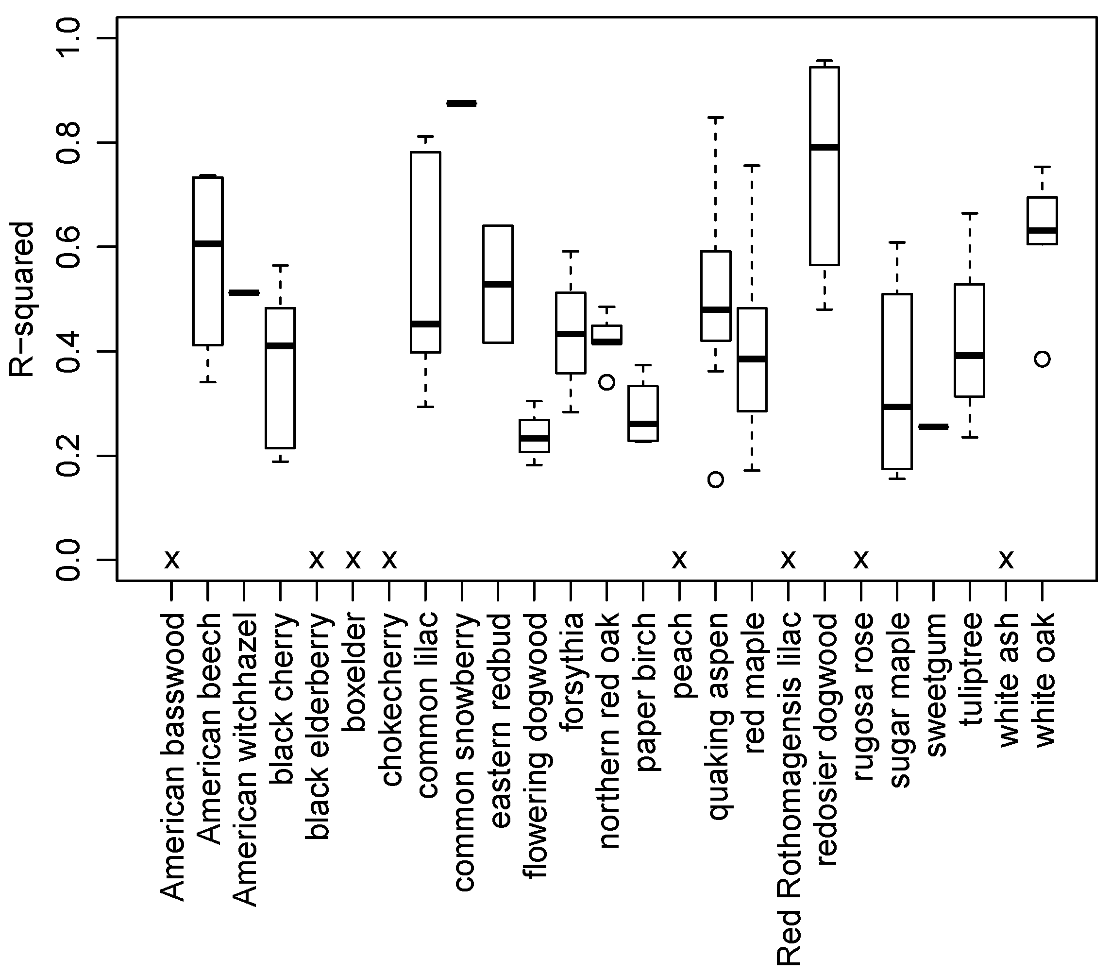 Remotesensing 08 00502 g006