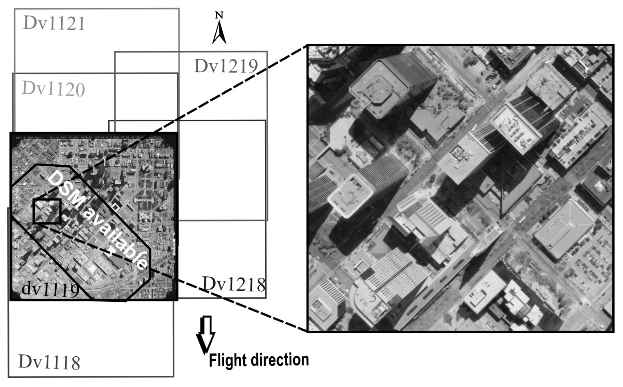Remotesensing 08 00507 g005