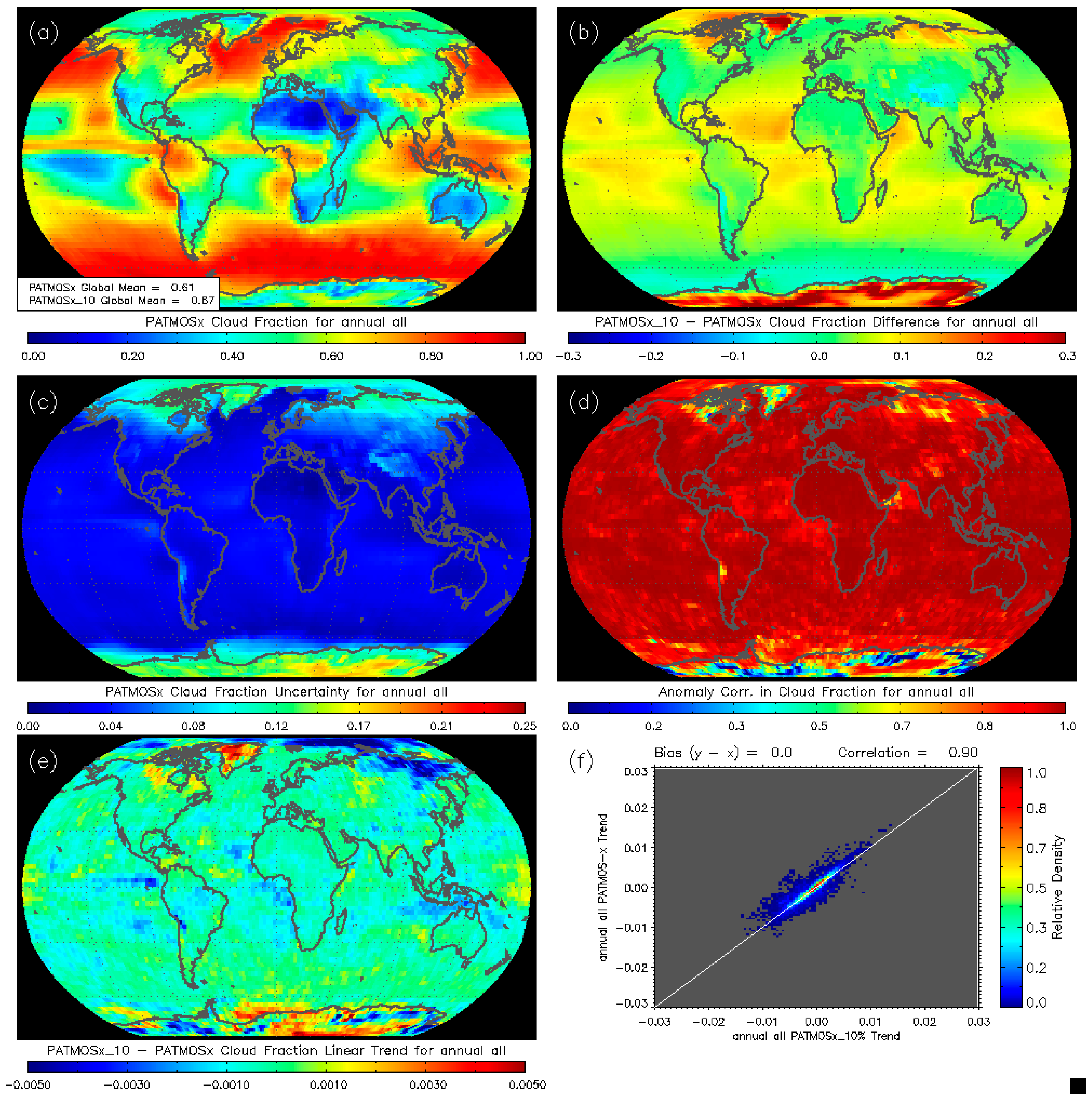 Remotesensing 08 00511 g005