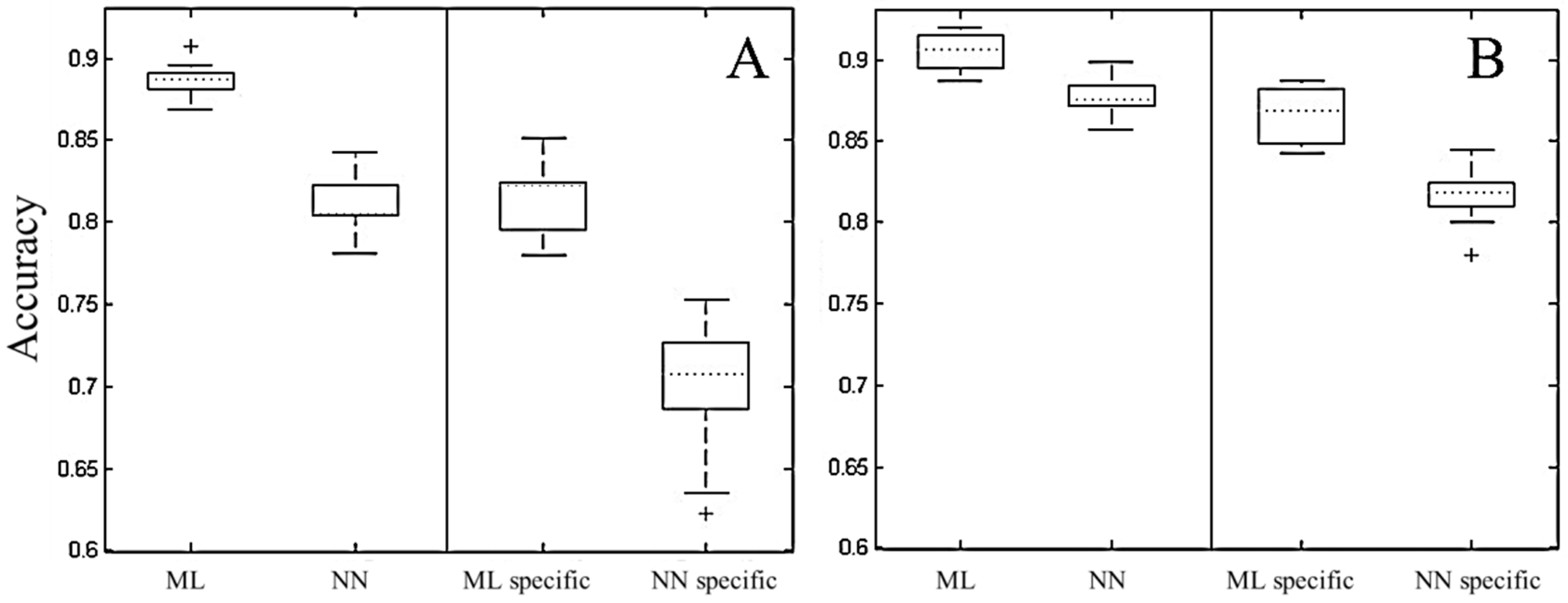 Remotesensing 08 00512 g003