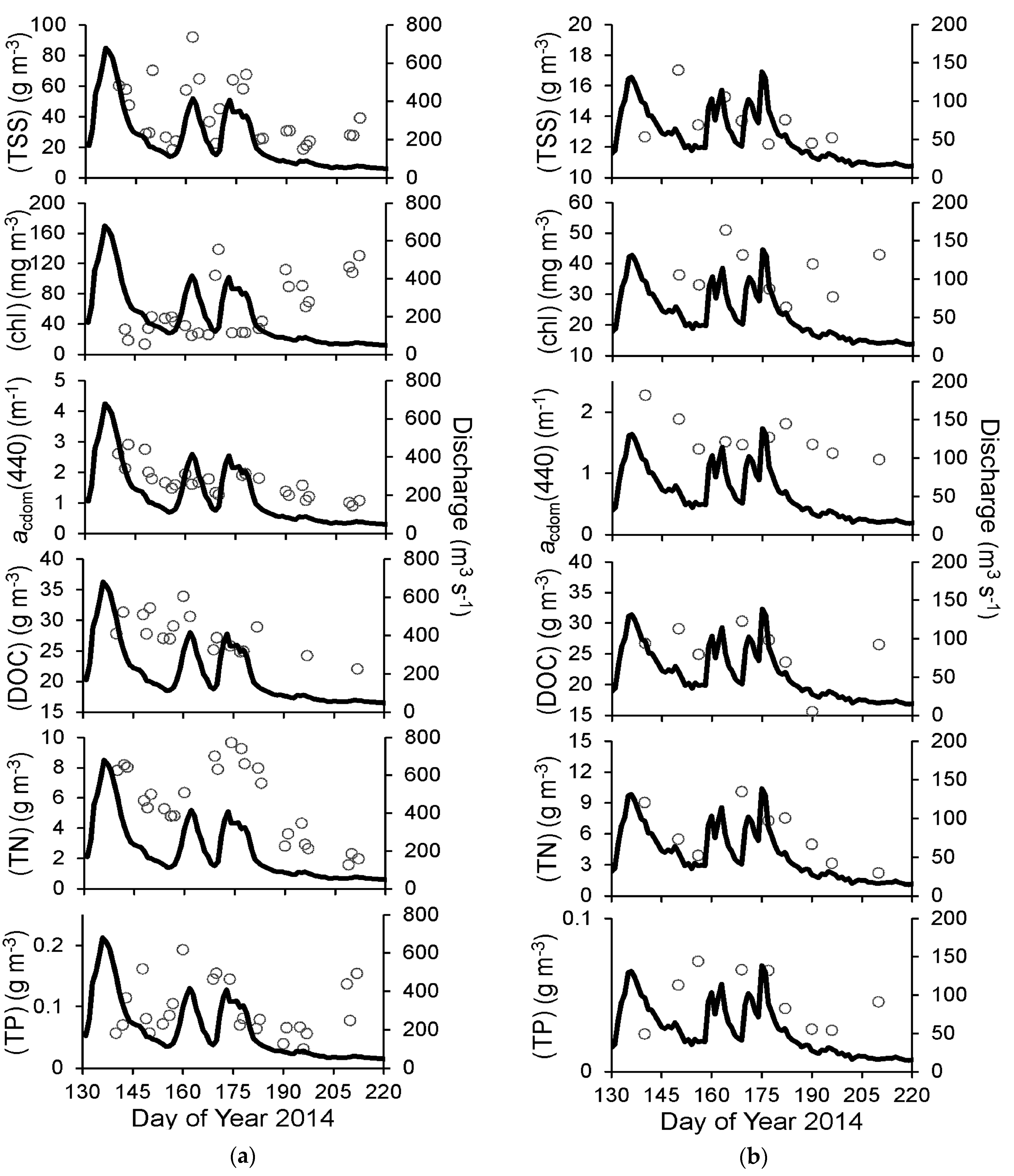 Remotesensing 08 00517 g003