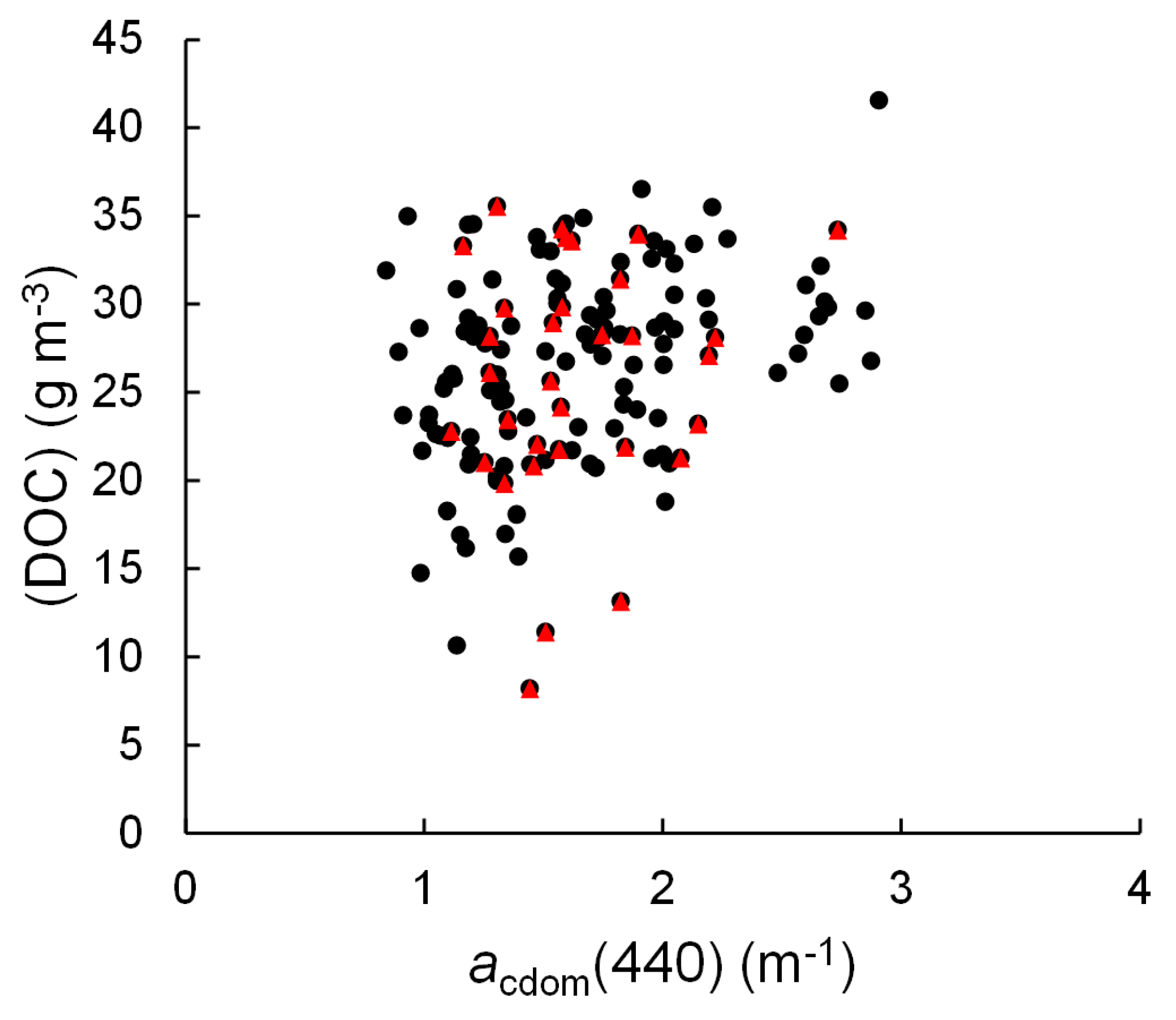 Remotesensing 08 00517 g004