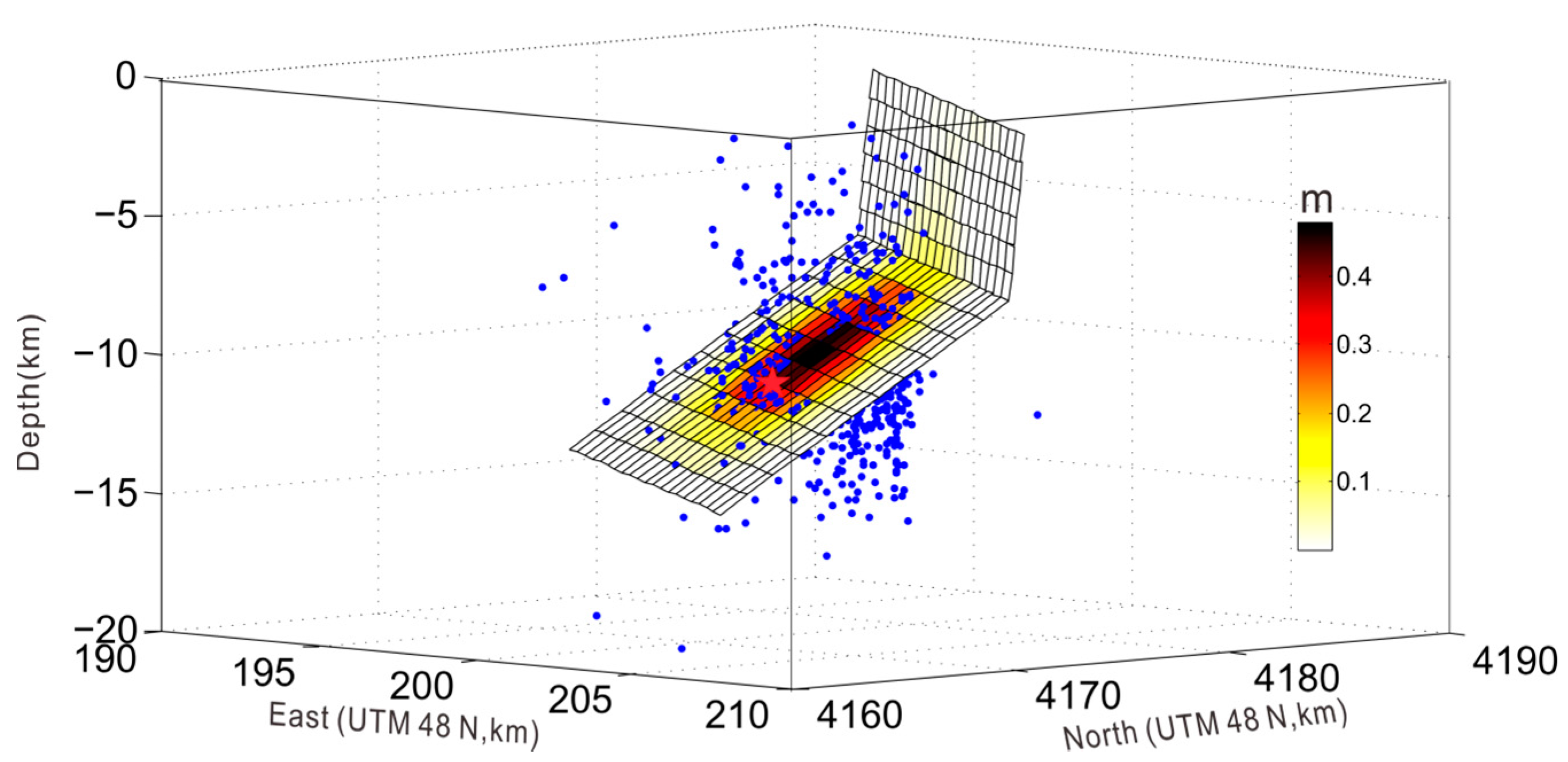 Remotesensing 08 00519 g006