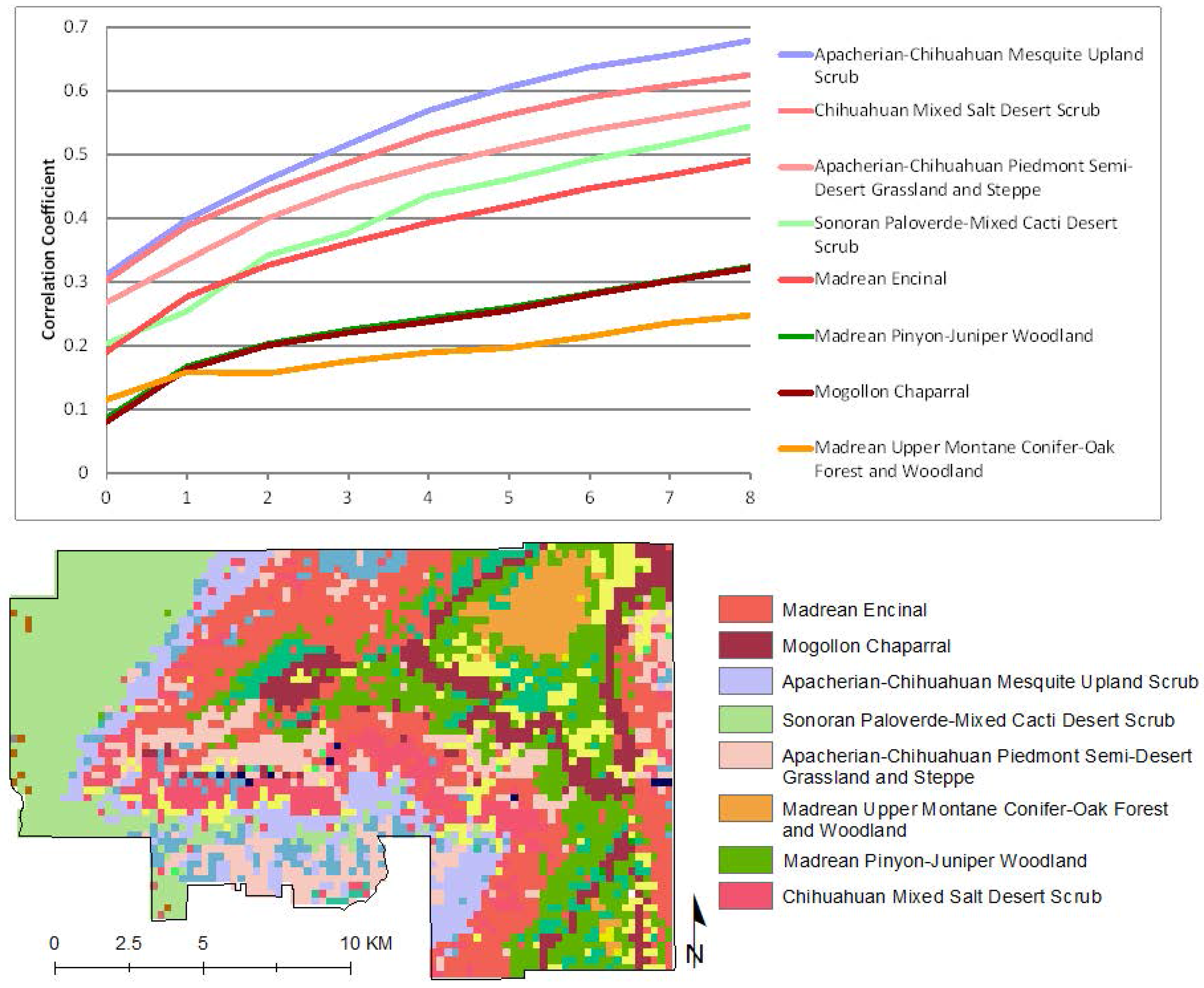 Remotesensing 08 00524 g007