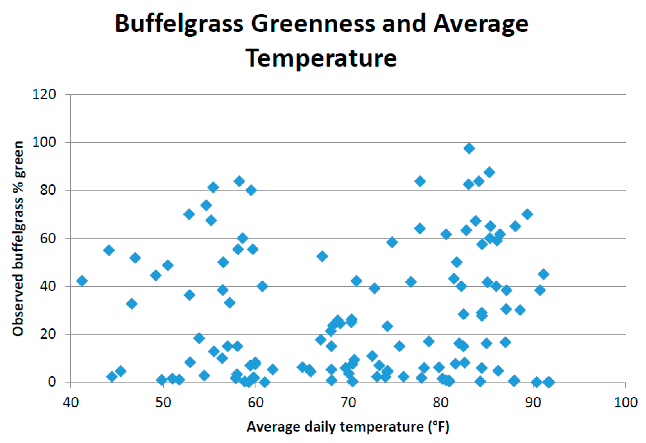 Remotesensing 08 00524 g016