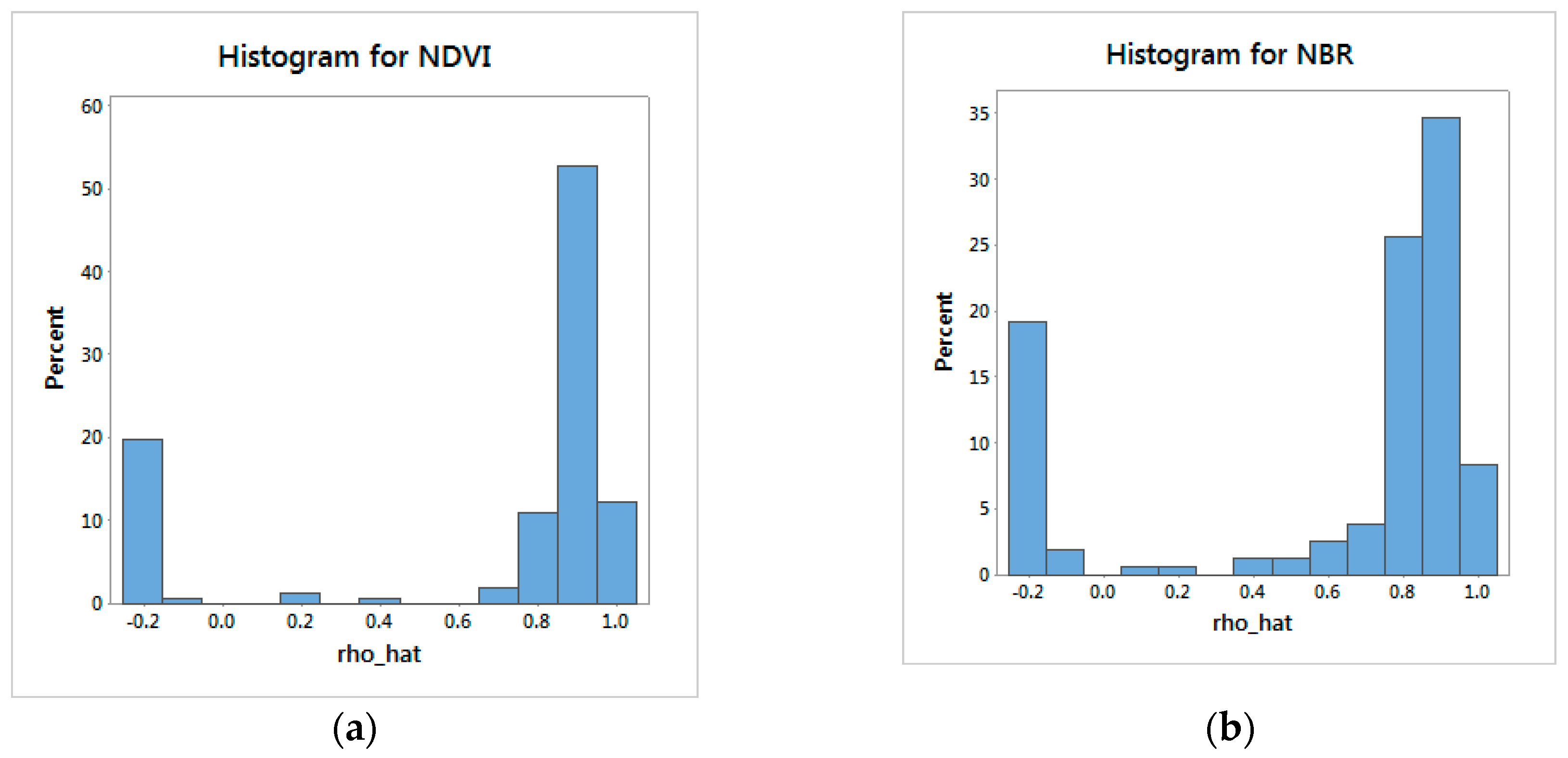 Remotesensing 08 00535 g004