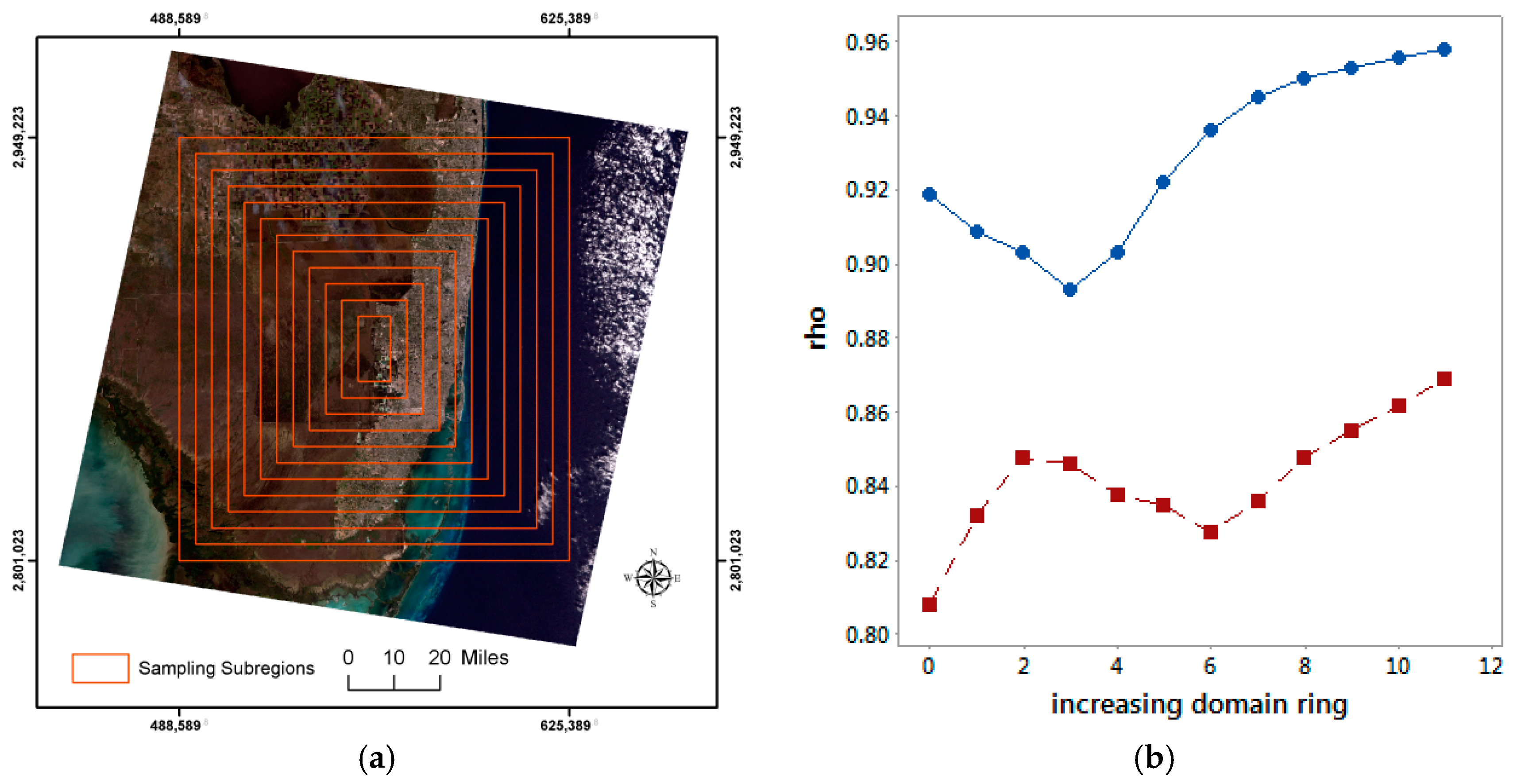 Remotesensing 08 00535 g007