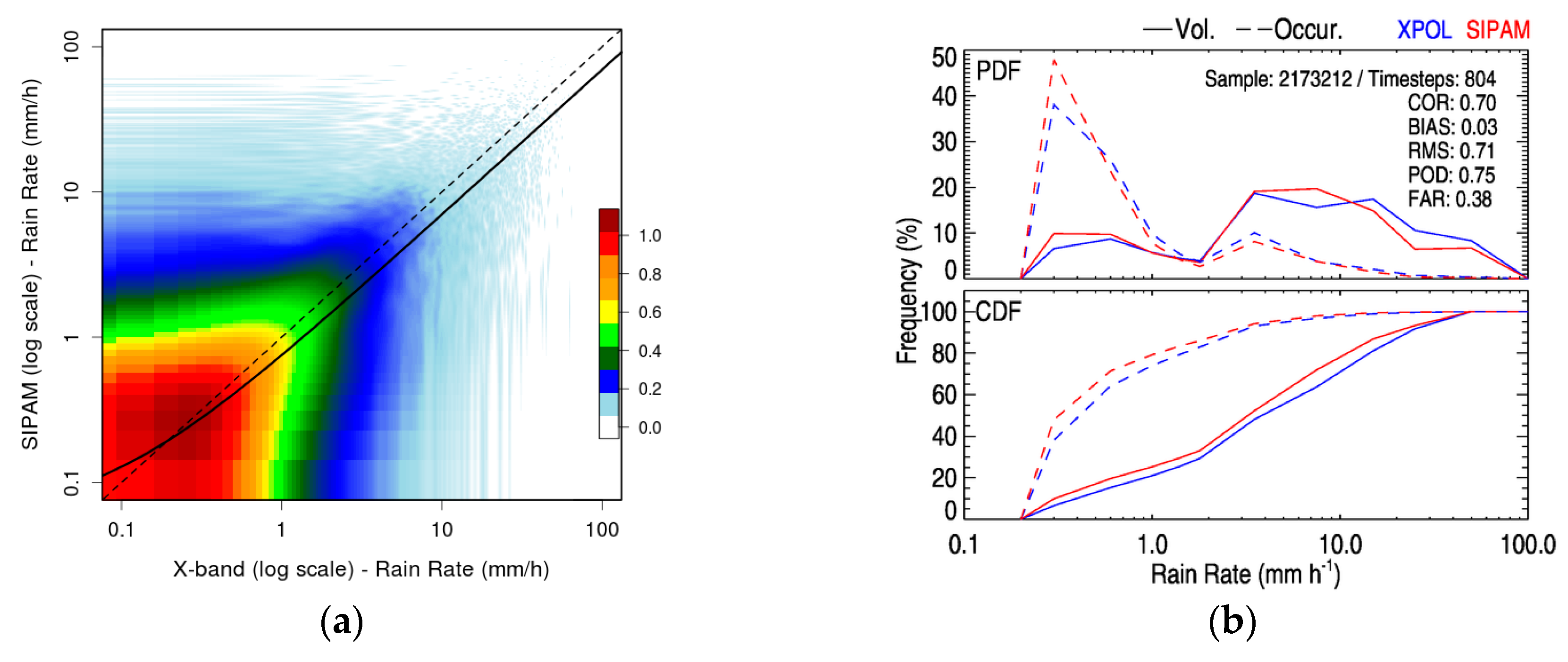 Remotesensing 08 00544 g002