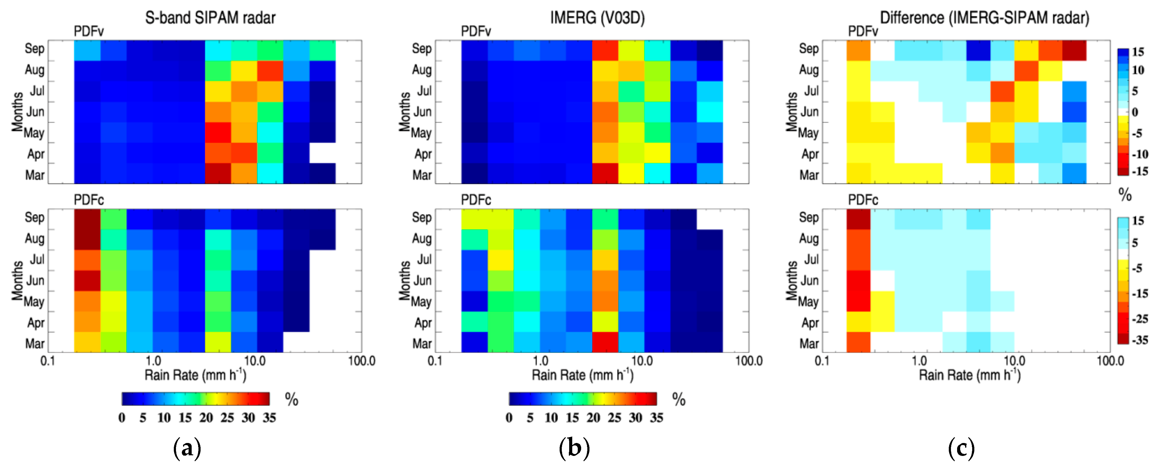 Remotesensing 08 00544 g004
