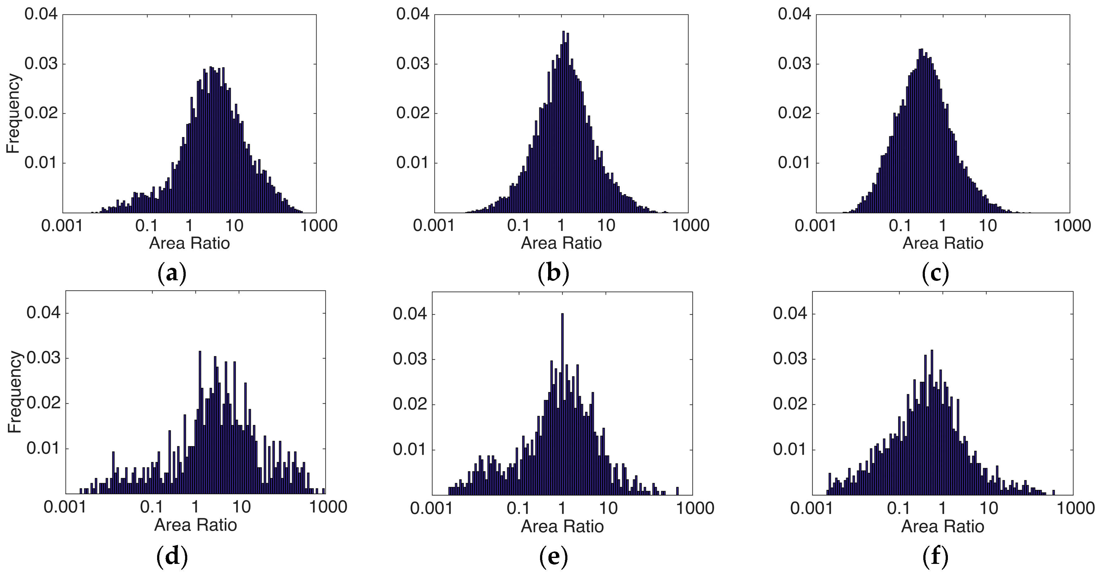 Remotesensing 08 00547 g003