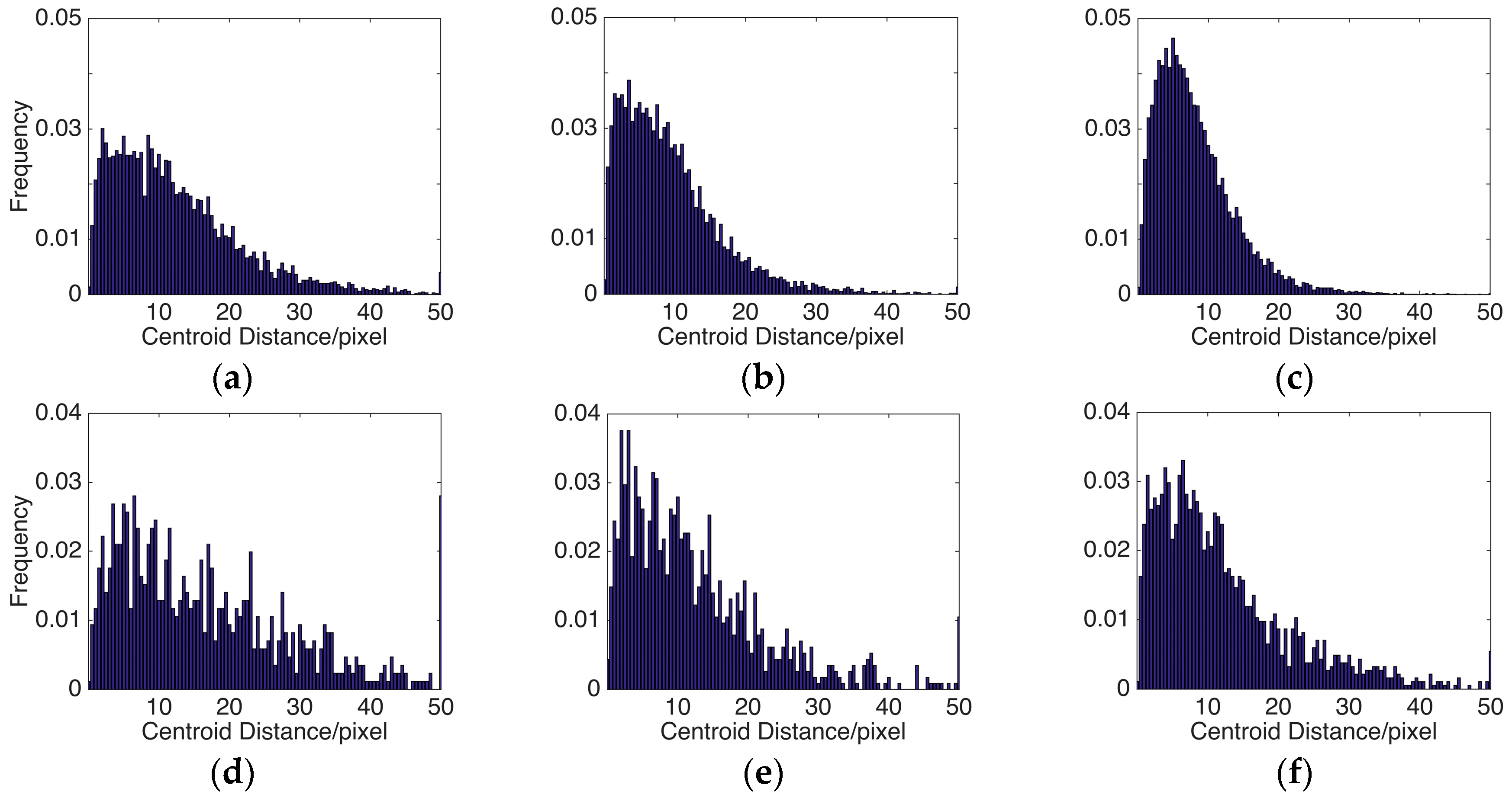 Remotesensing 08 00547 g004