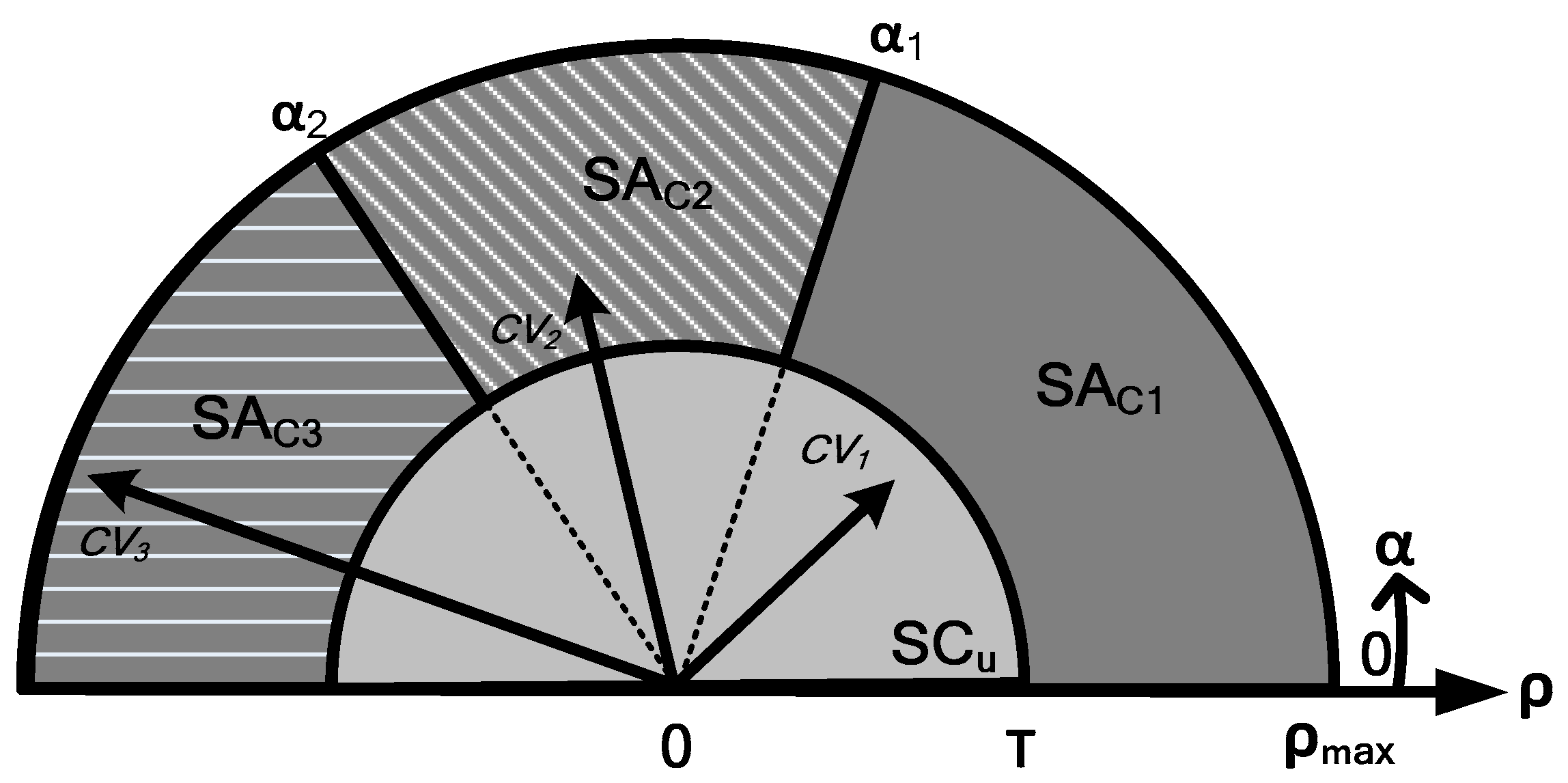 Remotesensing 08 00549 g002