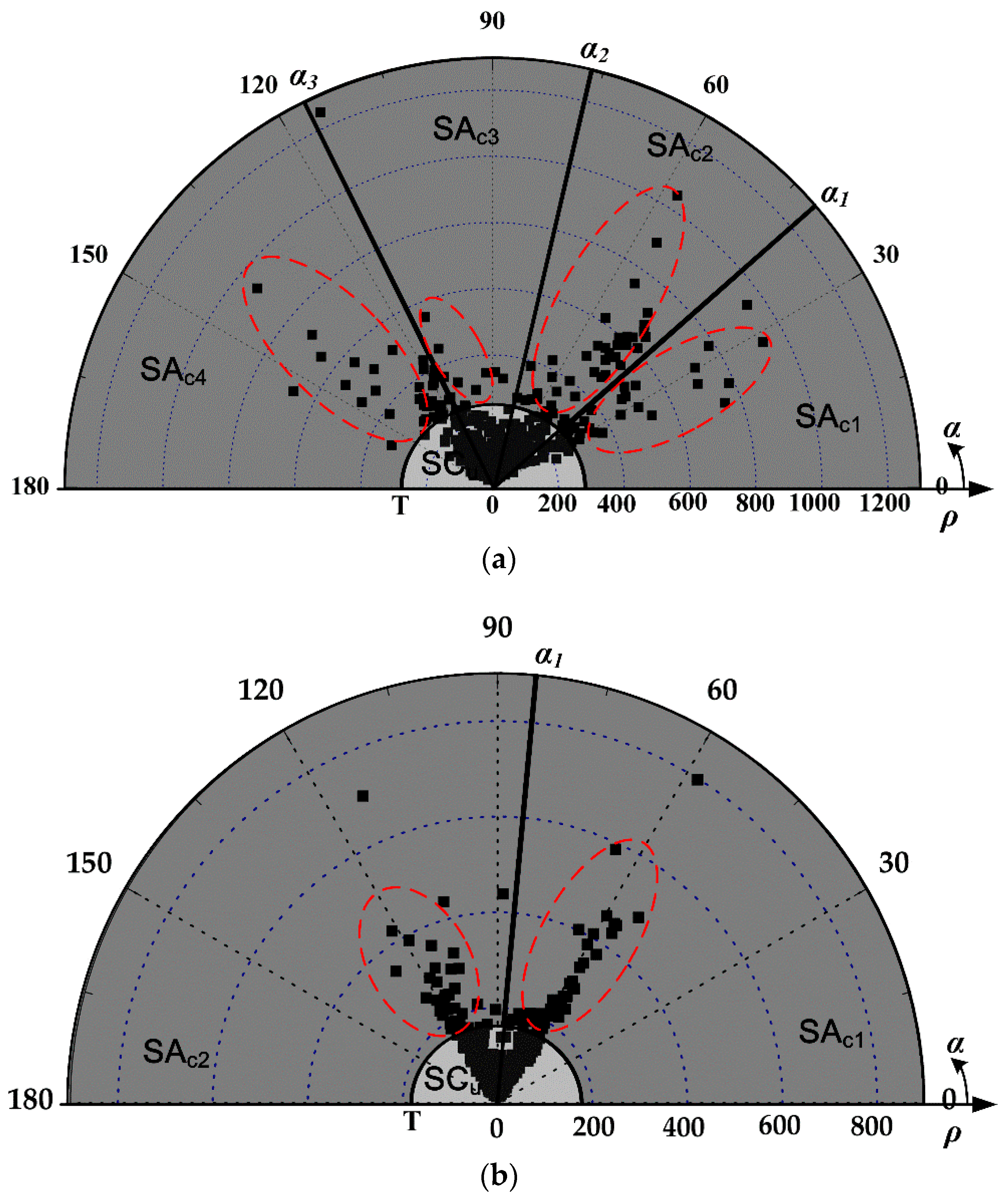 Remotesensing 08 00549 g008