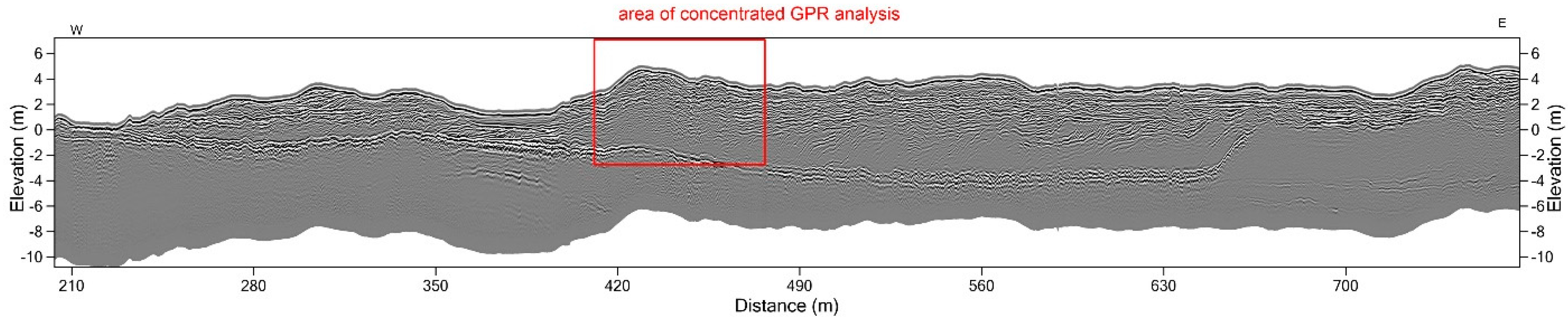 Remotesensing 08 00562 g003