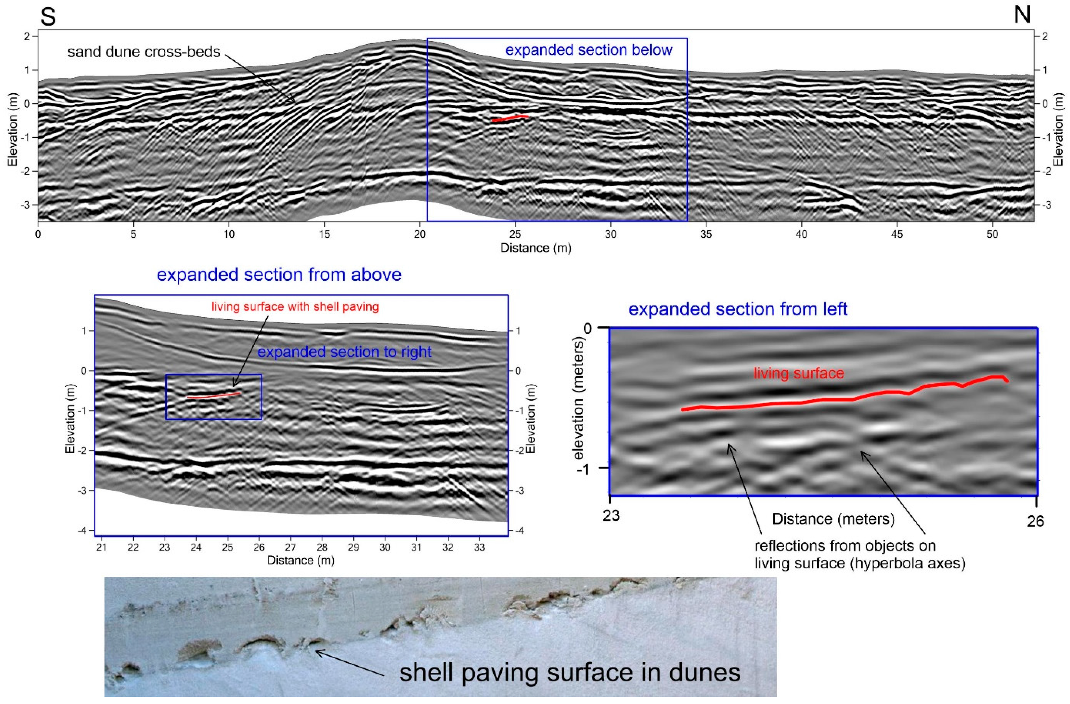 Remotesensing 08 00562 g005
