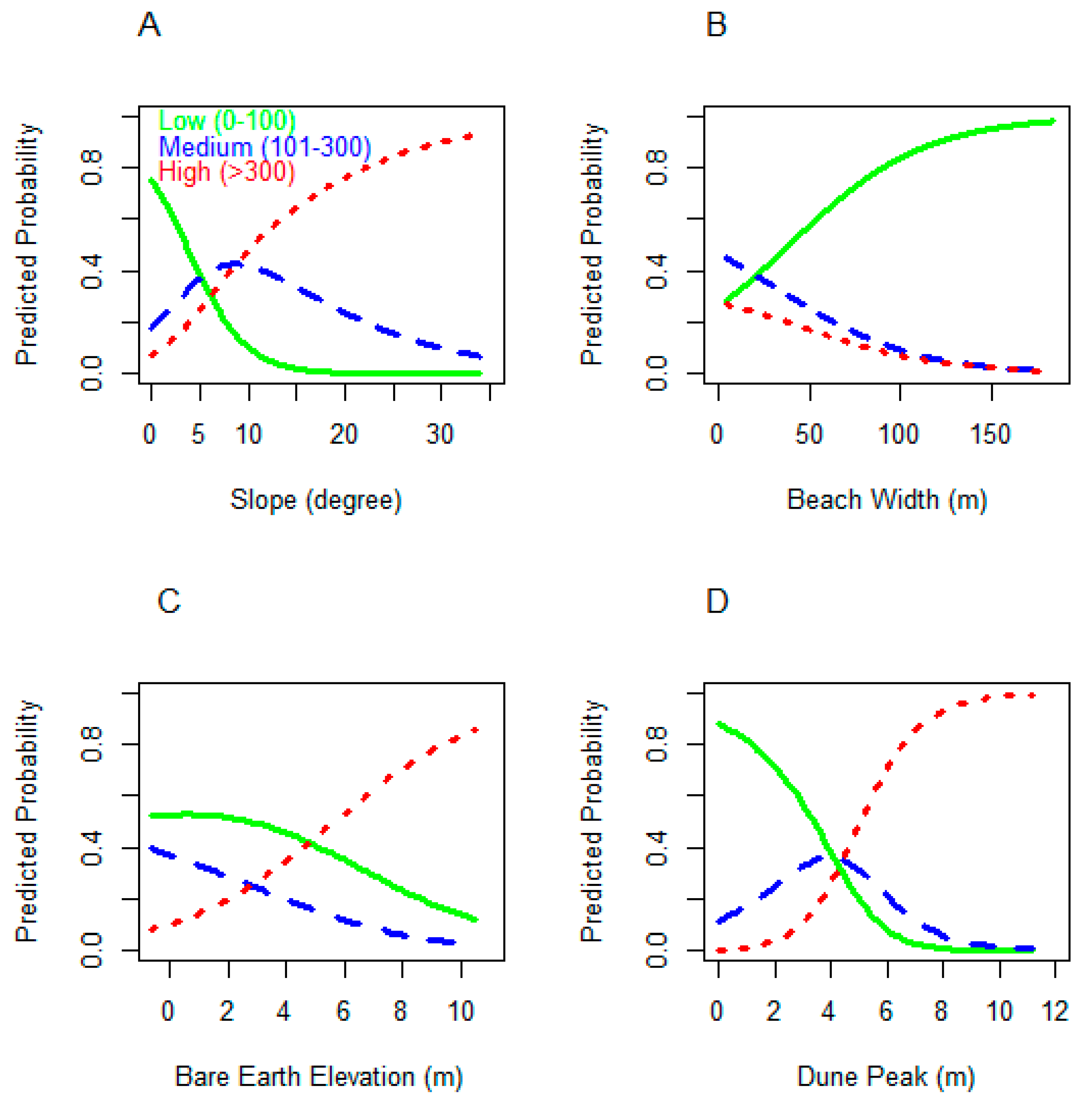 Remotesensing 08 00573 g002