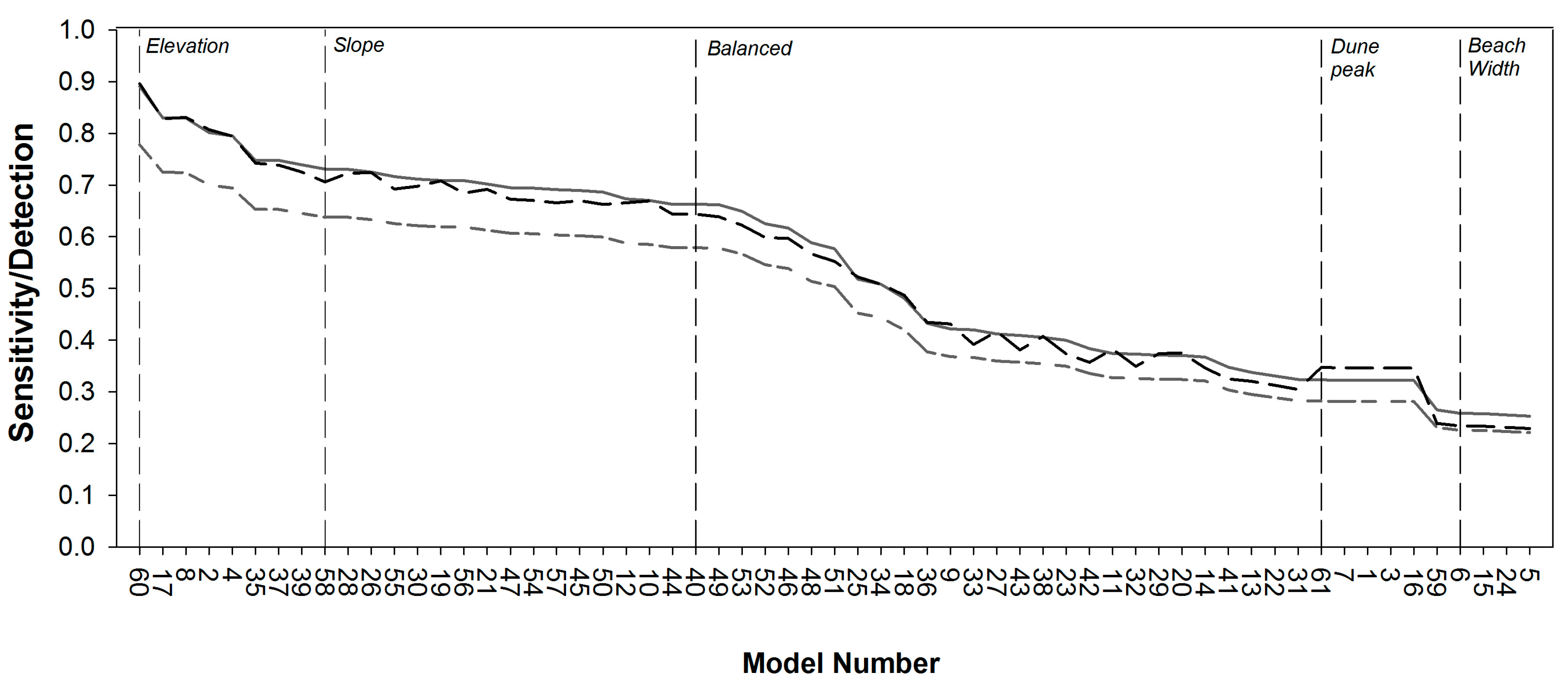 Remotesensing 08 00573 g005
