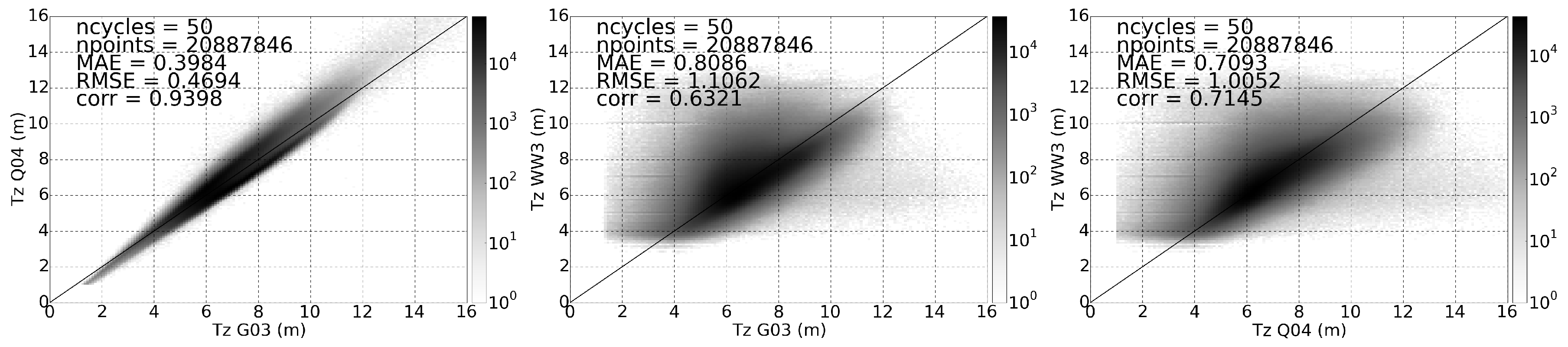 Remotesensing 08 00576 g002