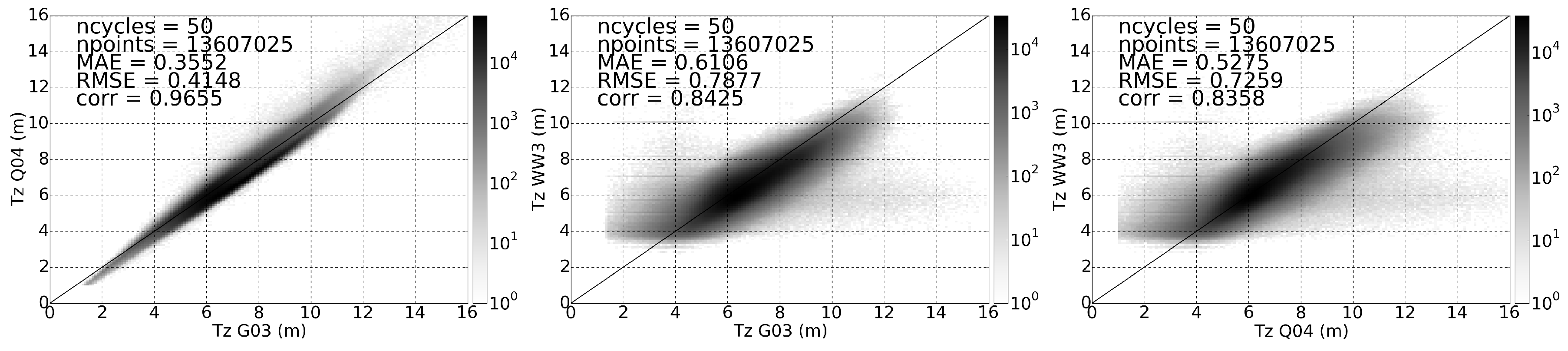 Remotesensing 08 00576 g003