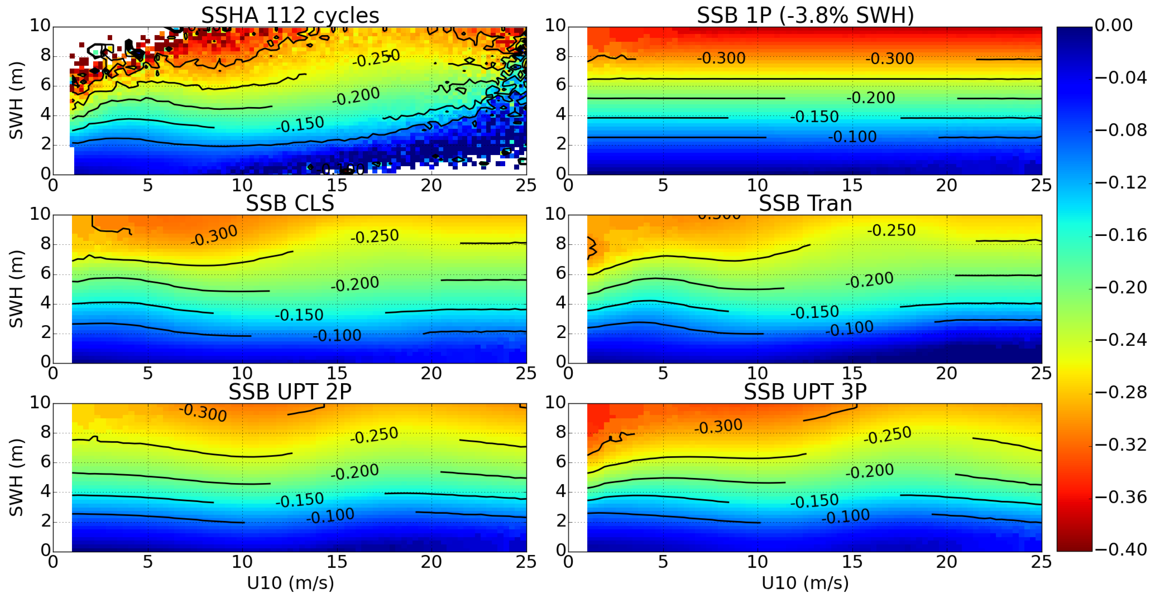 Remotesensing 08 00576 g005