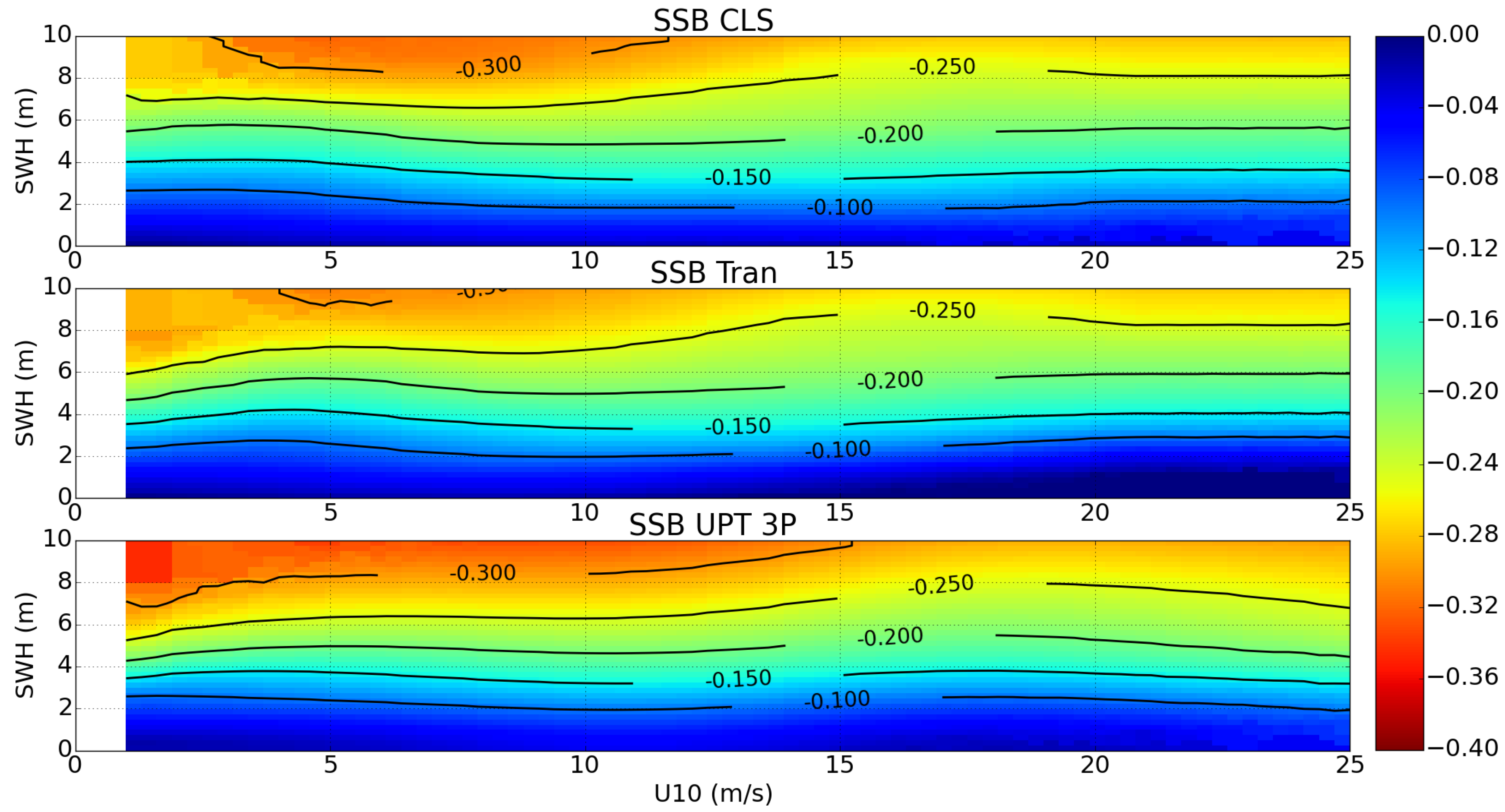 Remotesensing 08 00576 g006