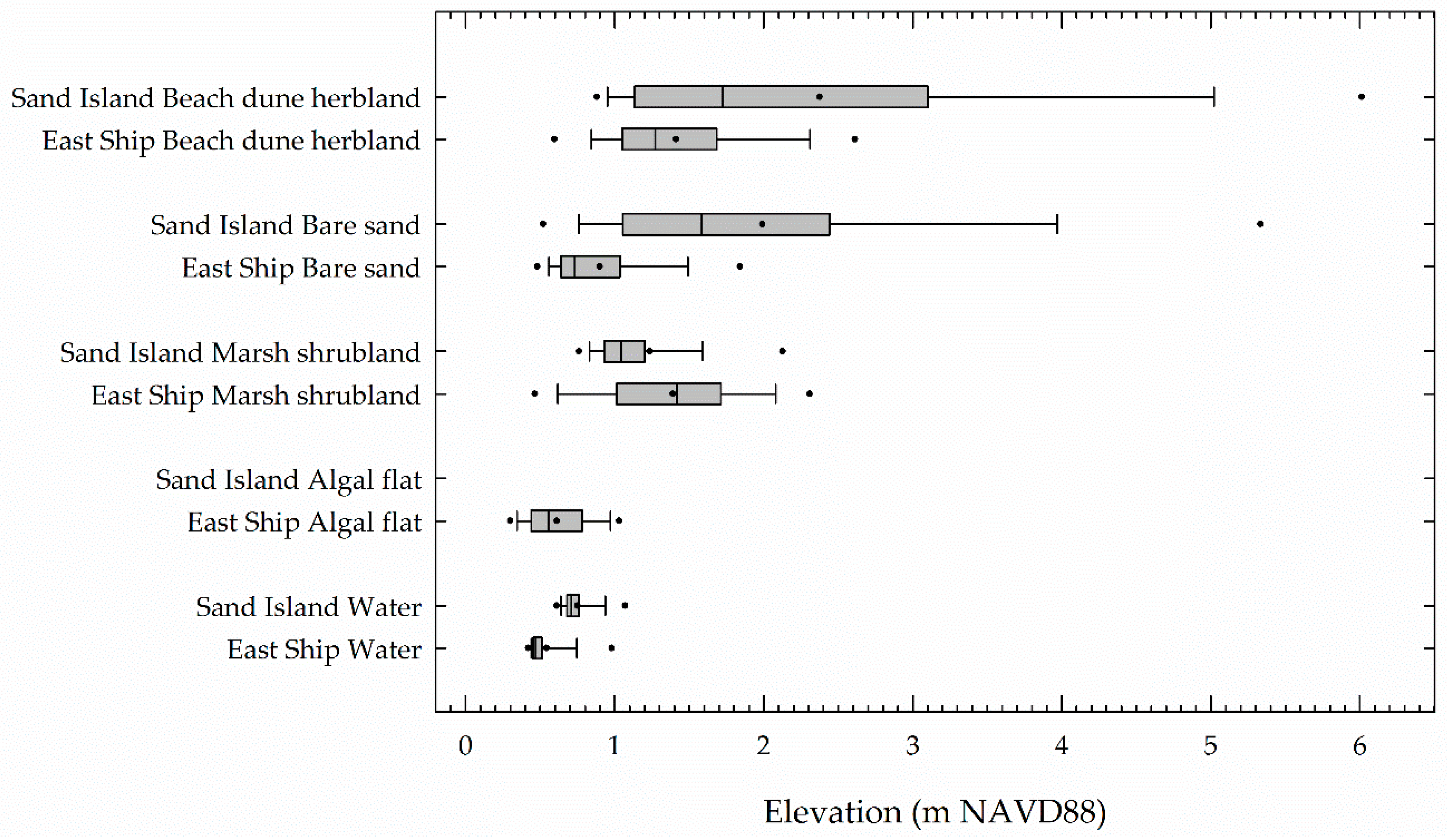 Remotesensing 08 00602 g006