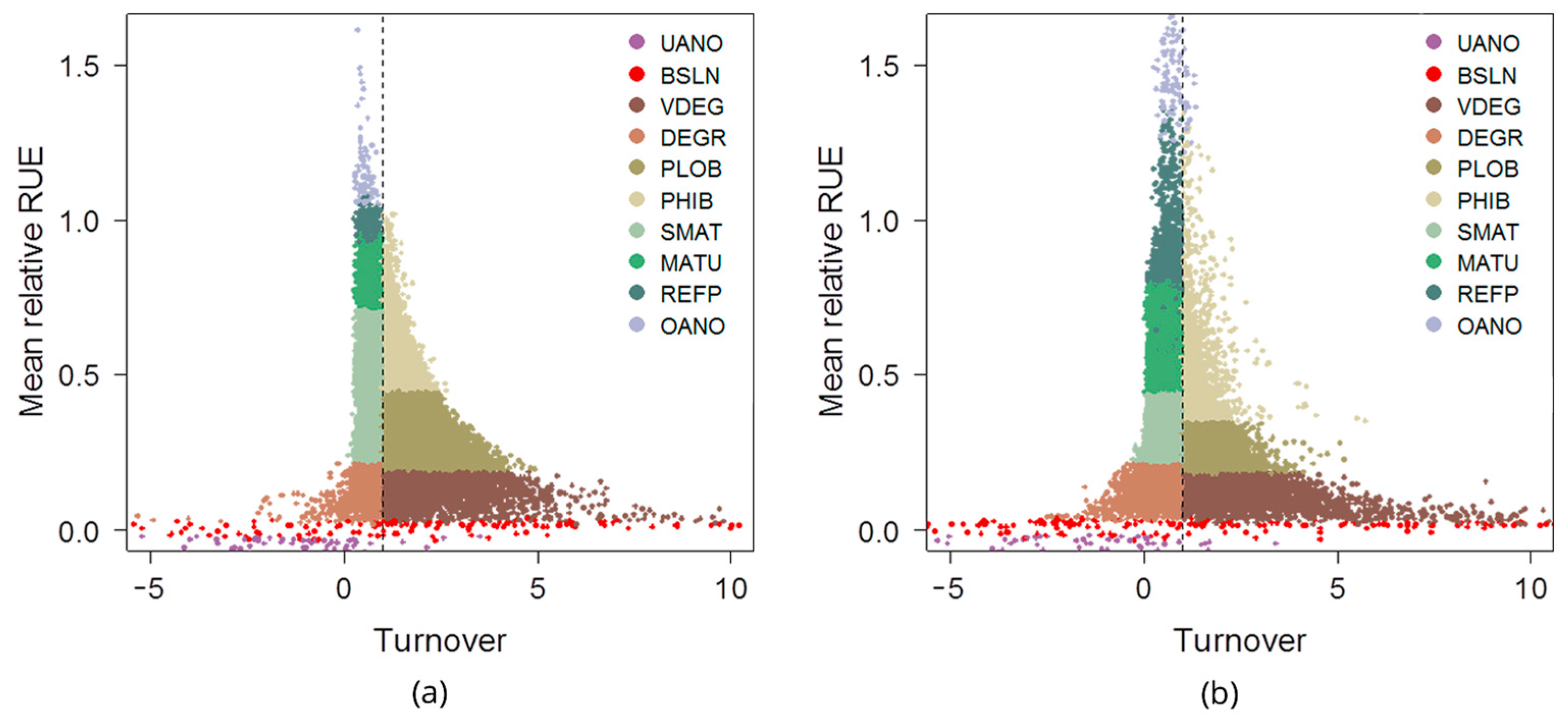 Remotesensing 08 00603 g003