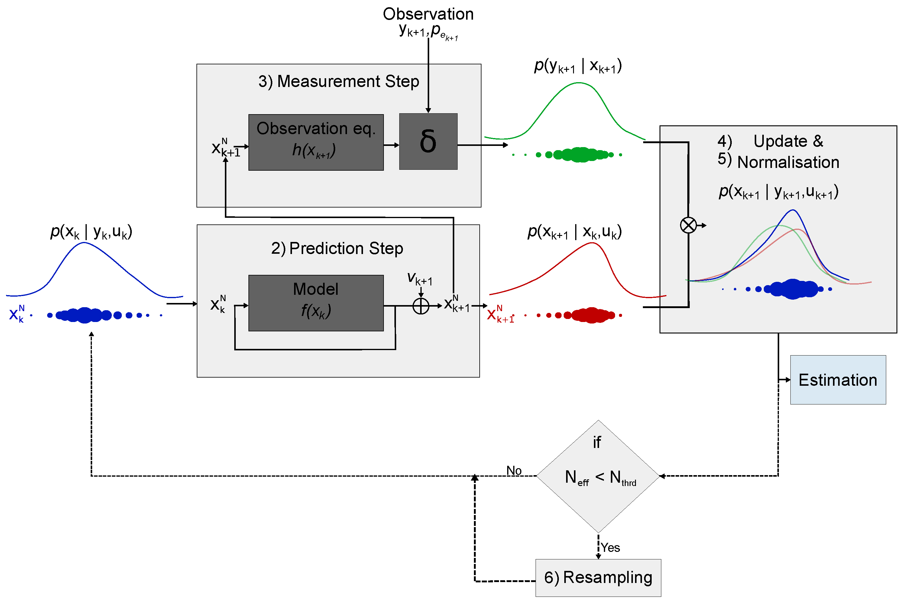 Remotesensing 08 00610 g001