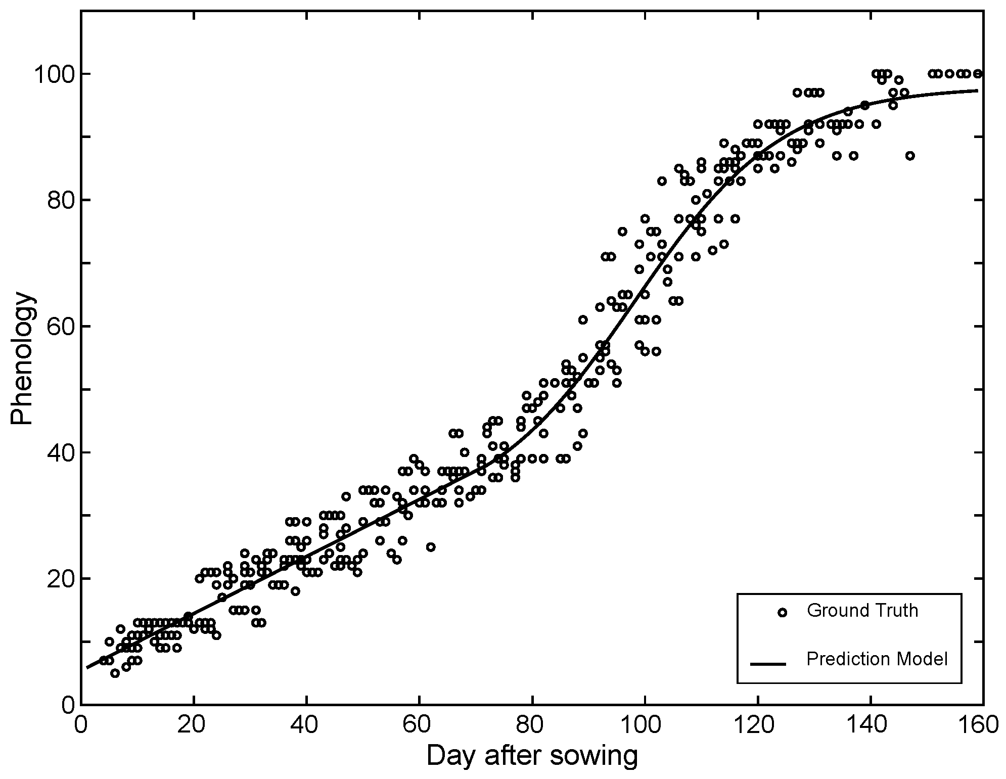 Remotesensing 08 00610 g002