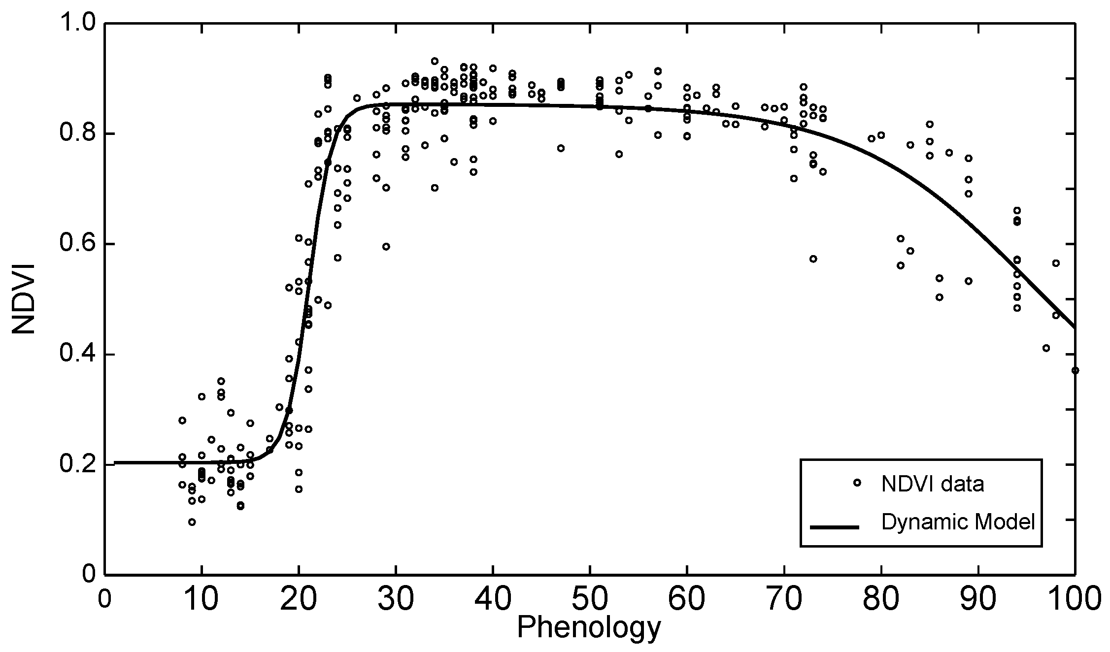 Remotesensing 08 00610 g003