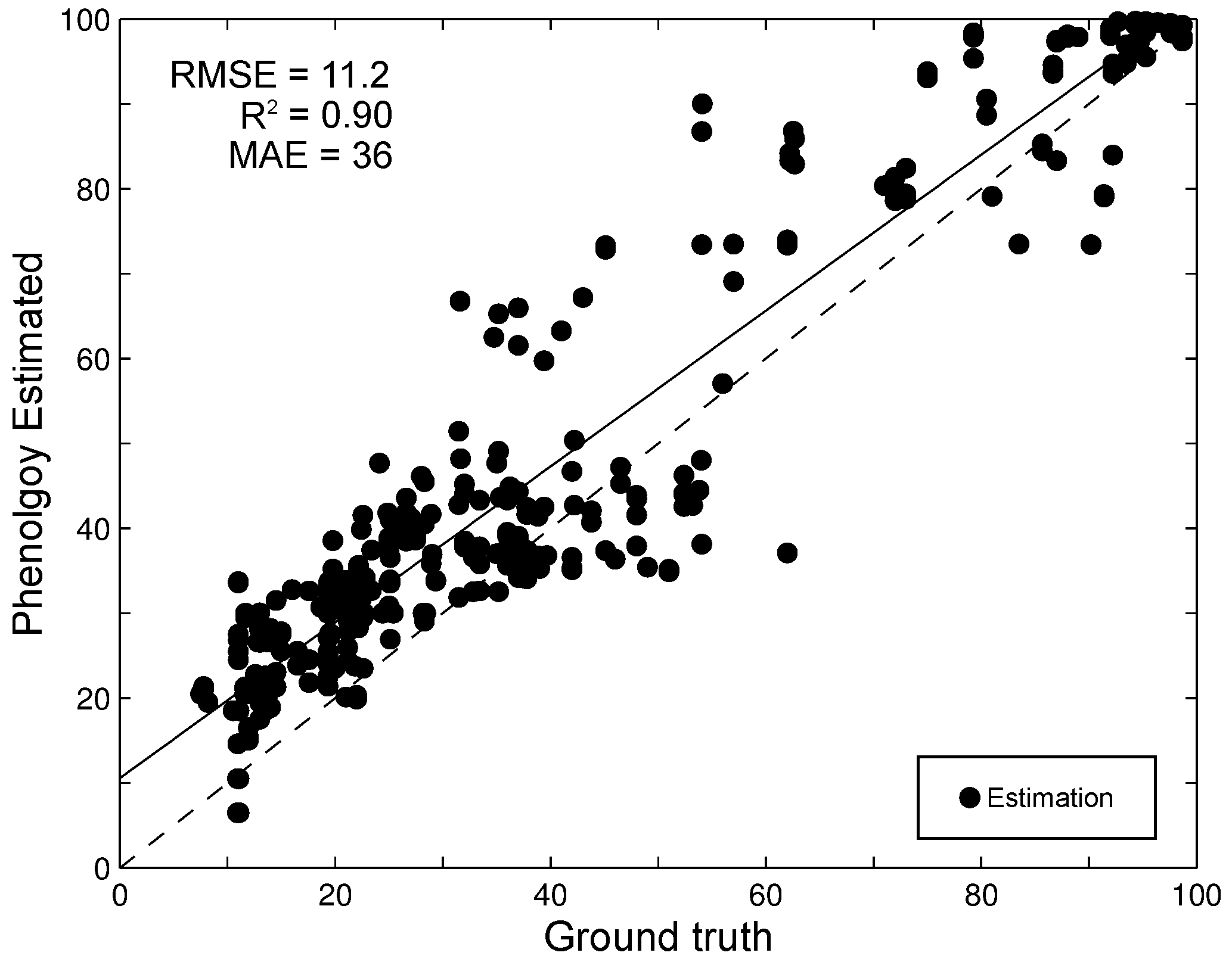 Remotesensing 08 00610 g009