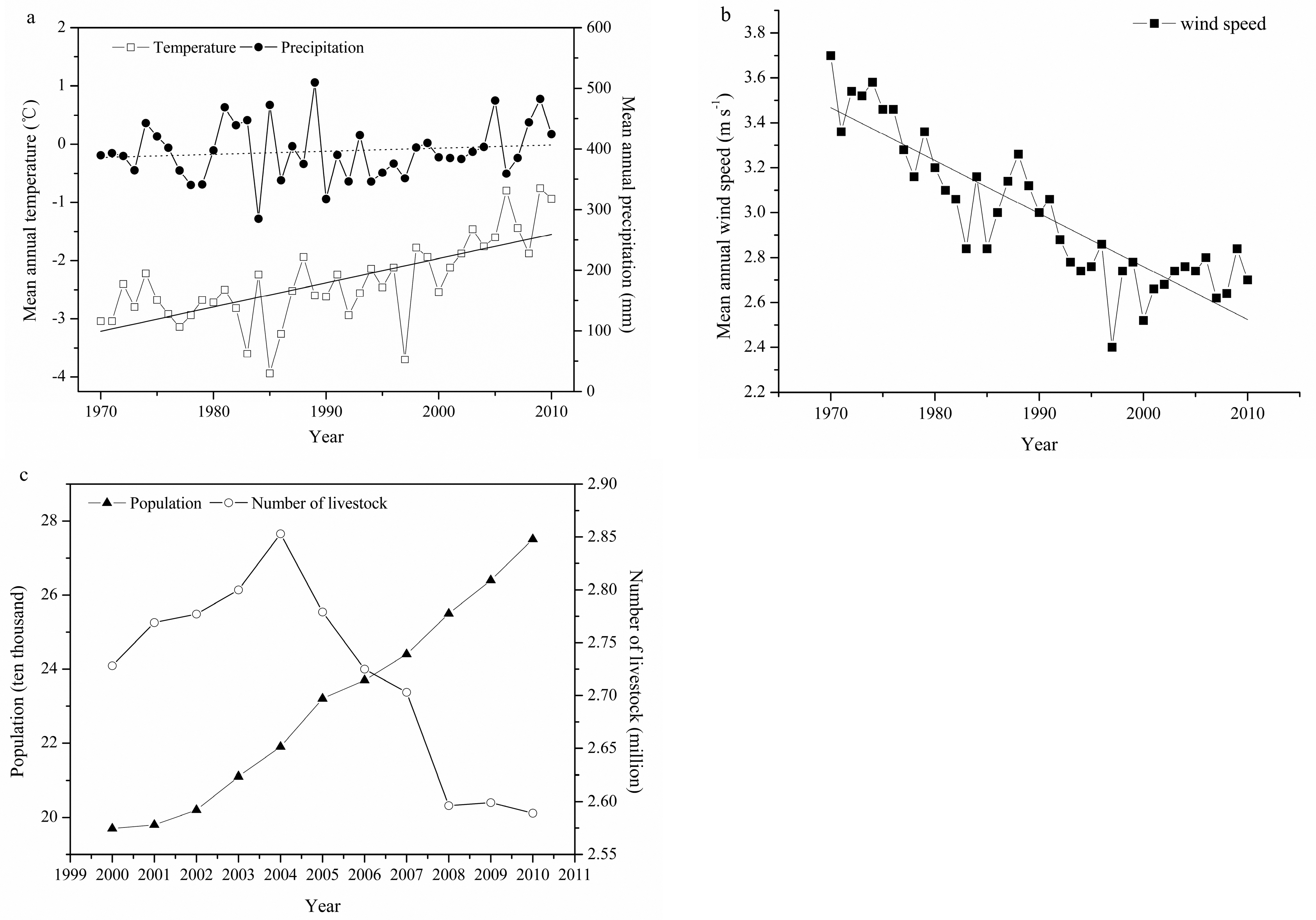 Remotesensing 08 00626 g007
