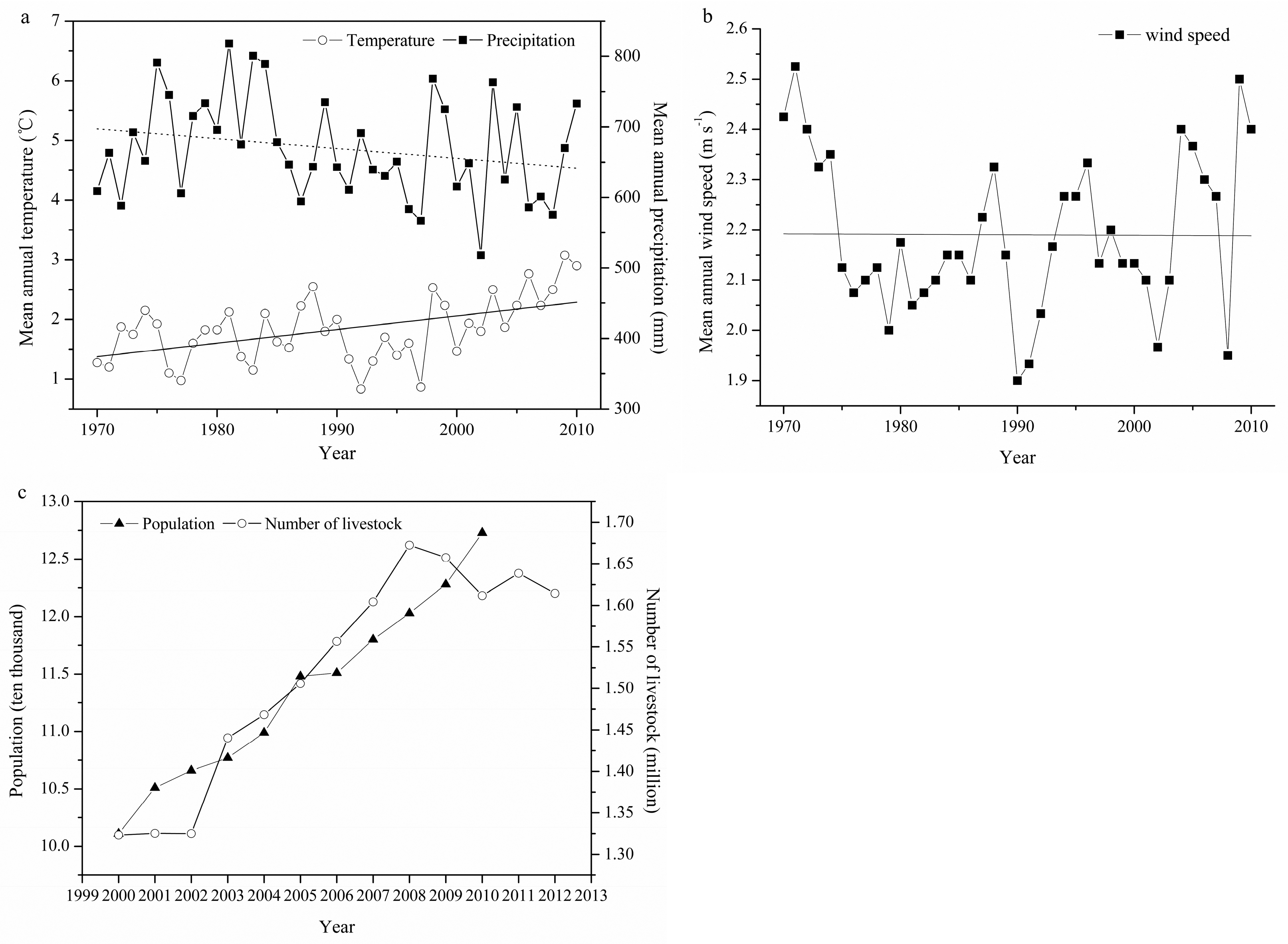 Remotesensing 08 00626 g009