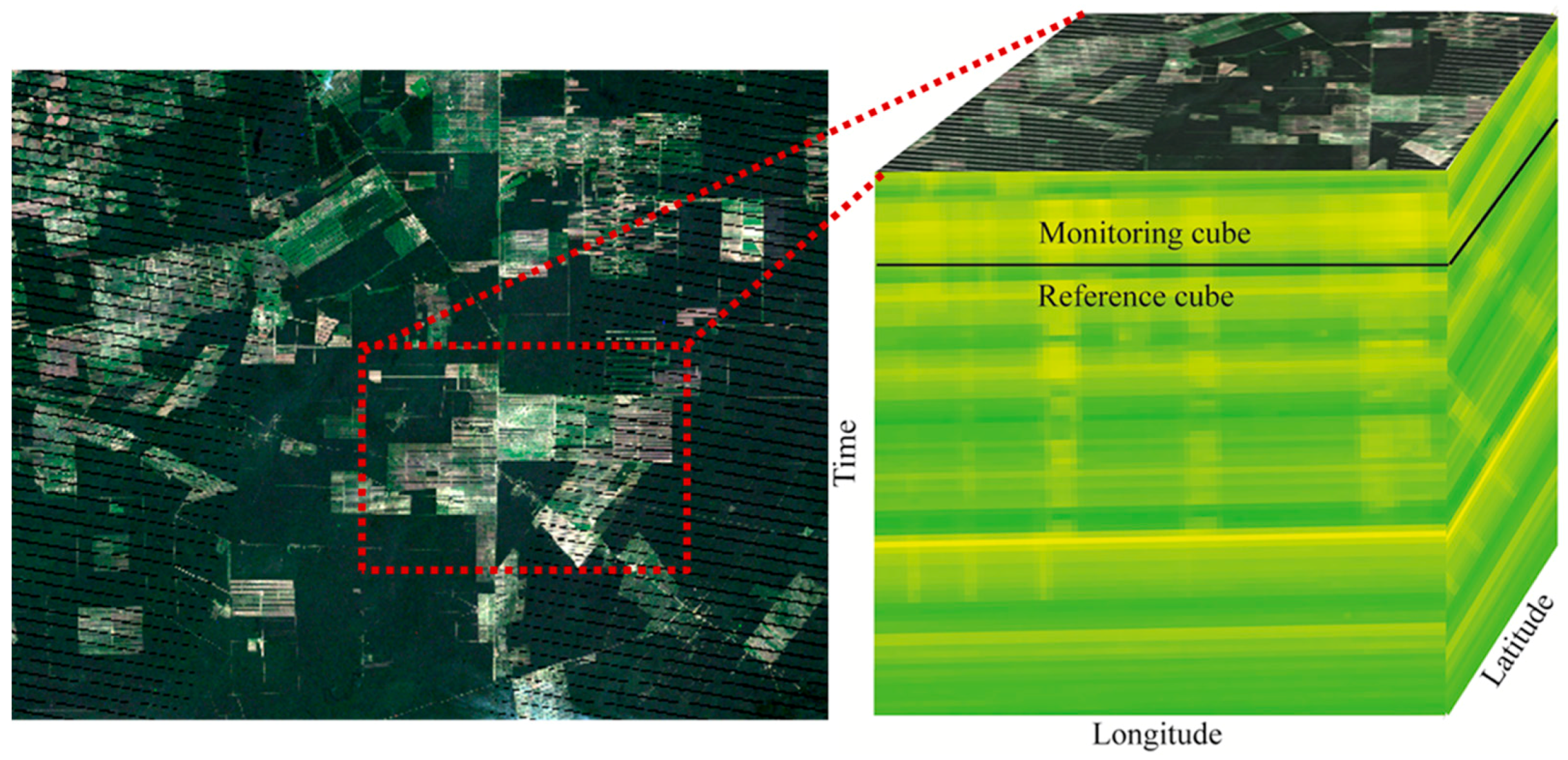 Remotesensing 08 00651 g002