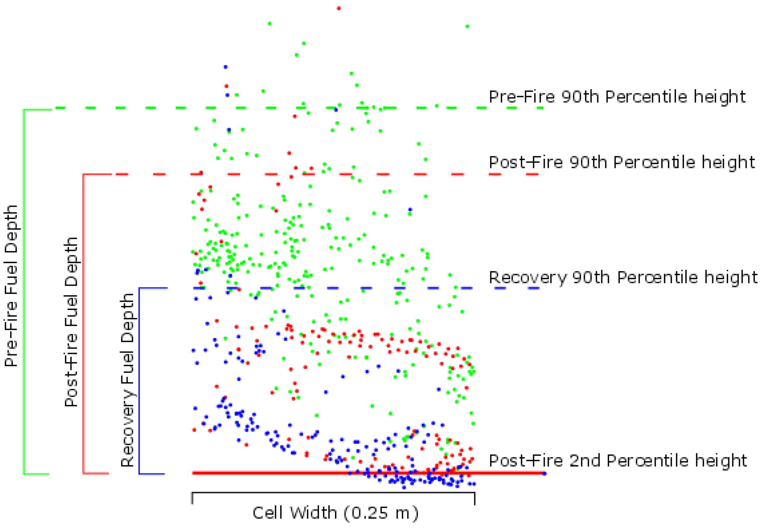 Remotesensing 08 00679 g002