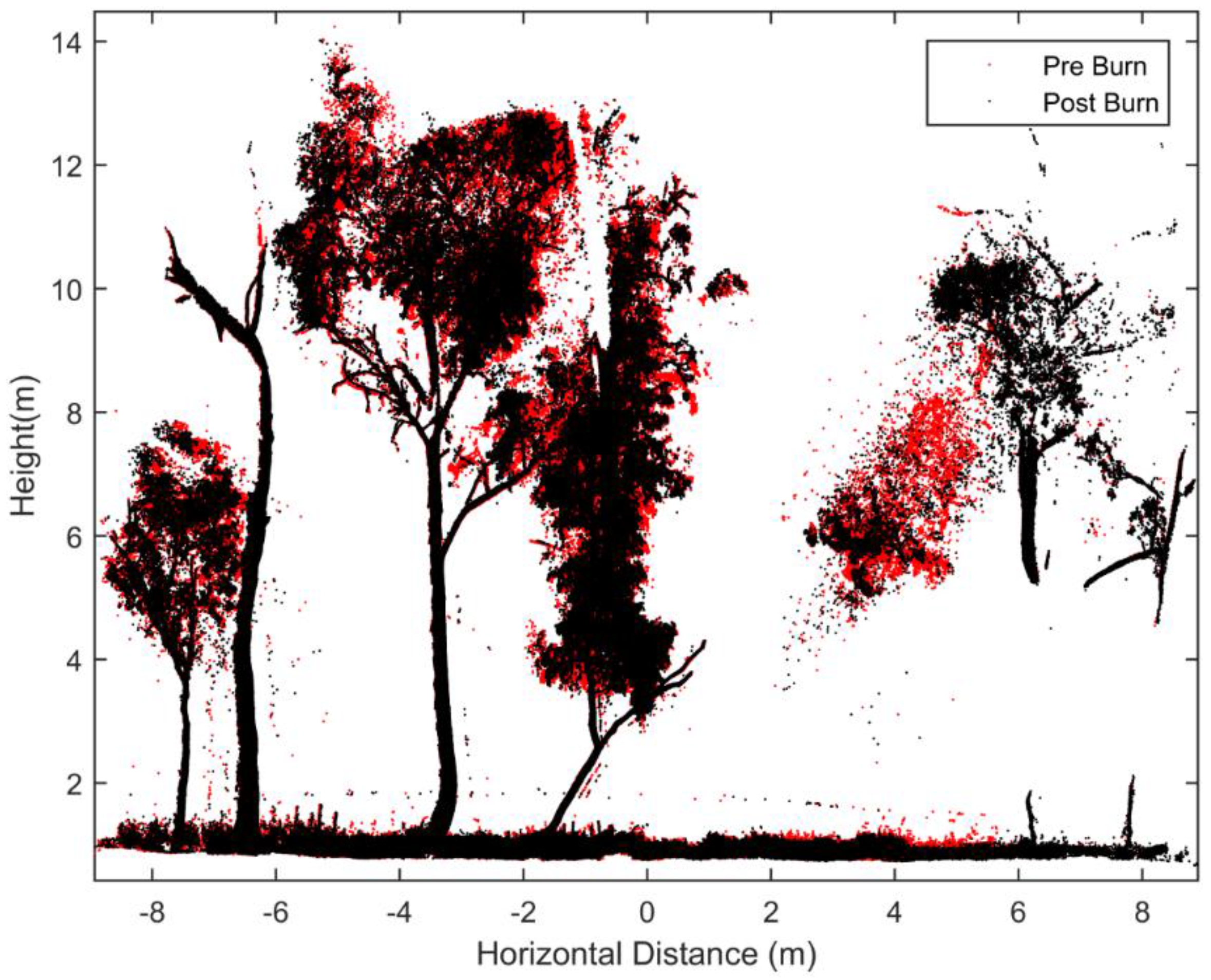 Remotesensing 08 00679 g003