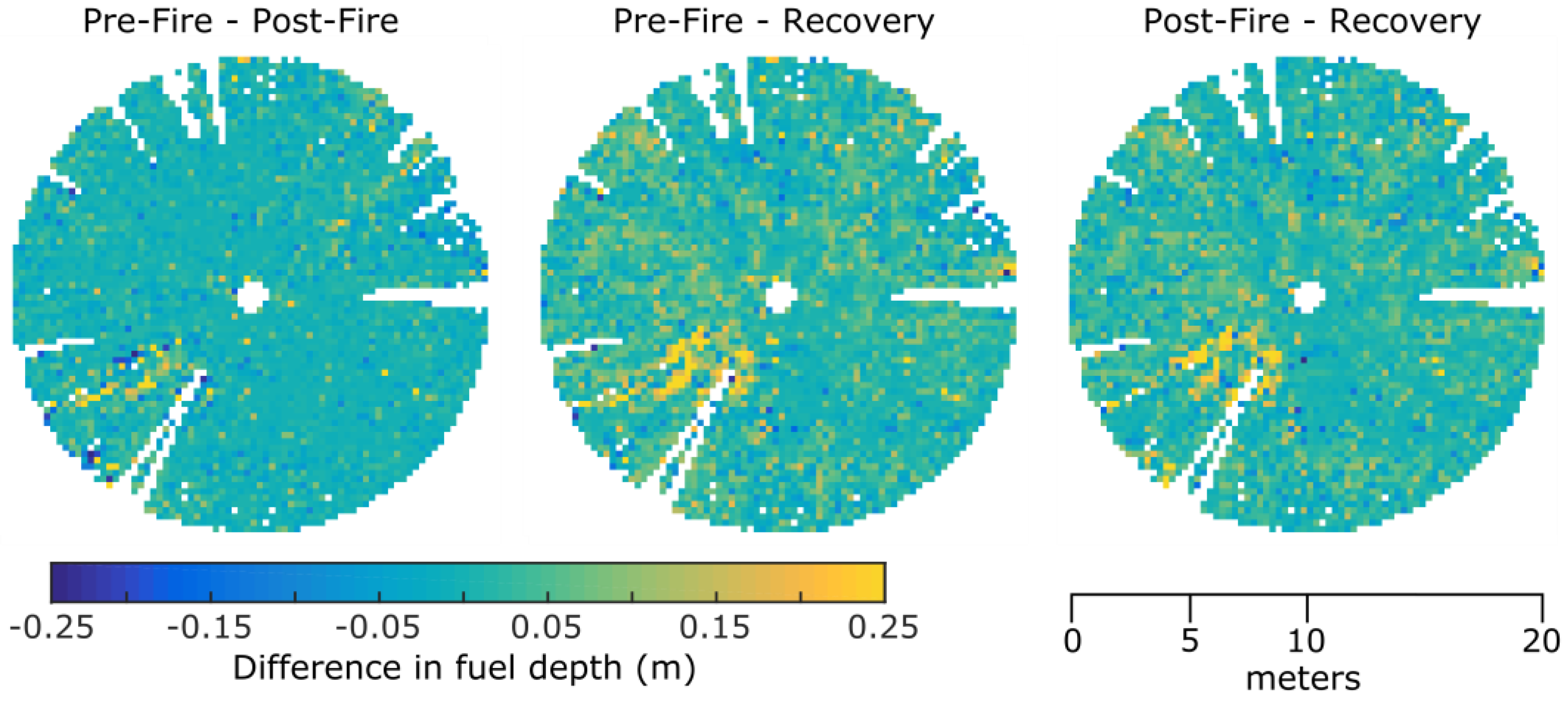 Remotesensing 08 00679 g008